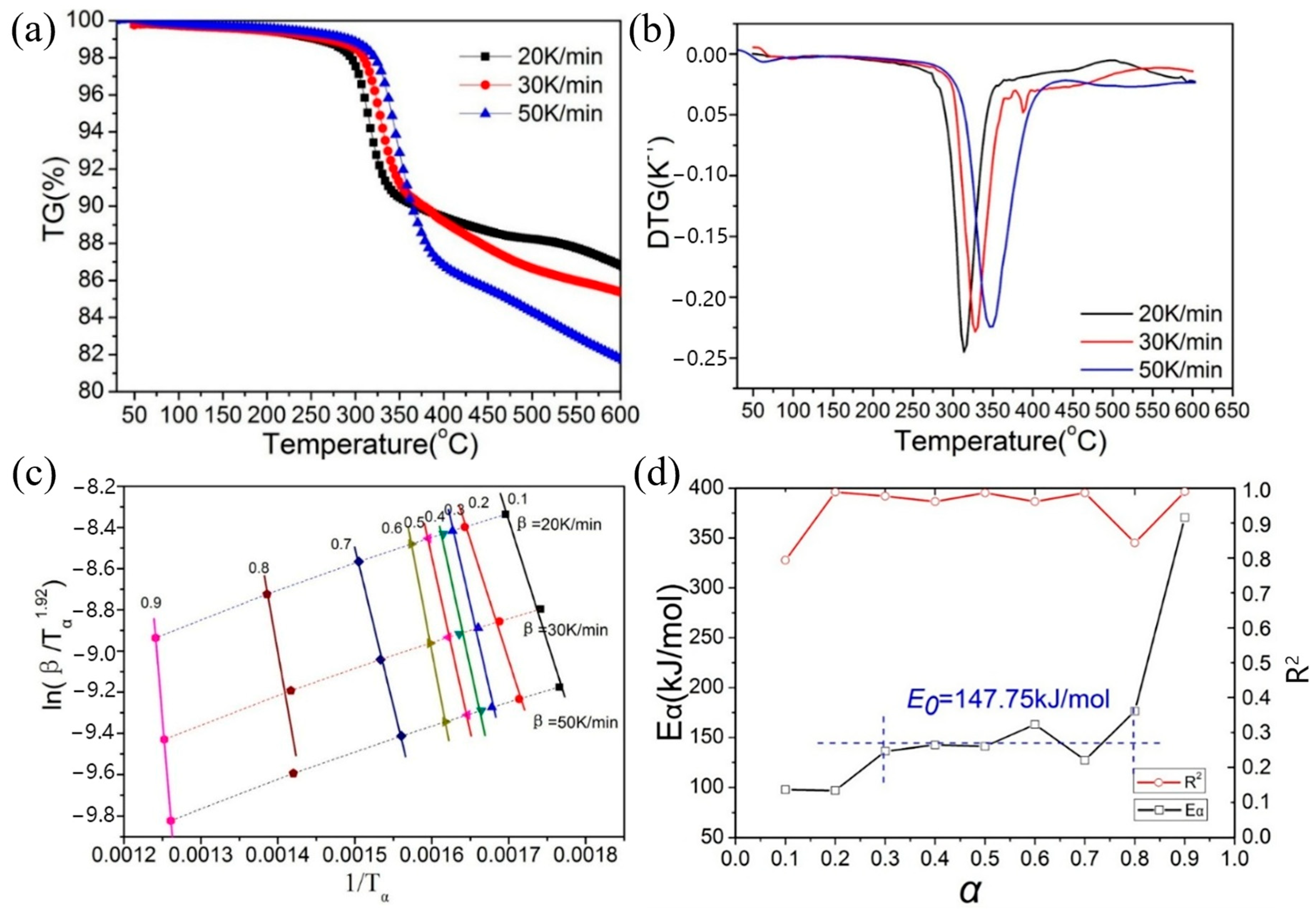 Electronicmat 05 00015 g013