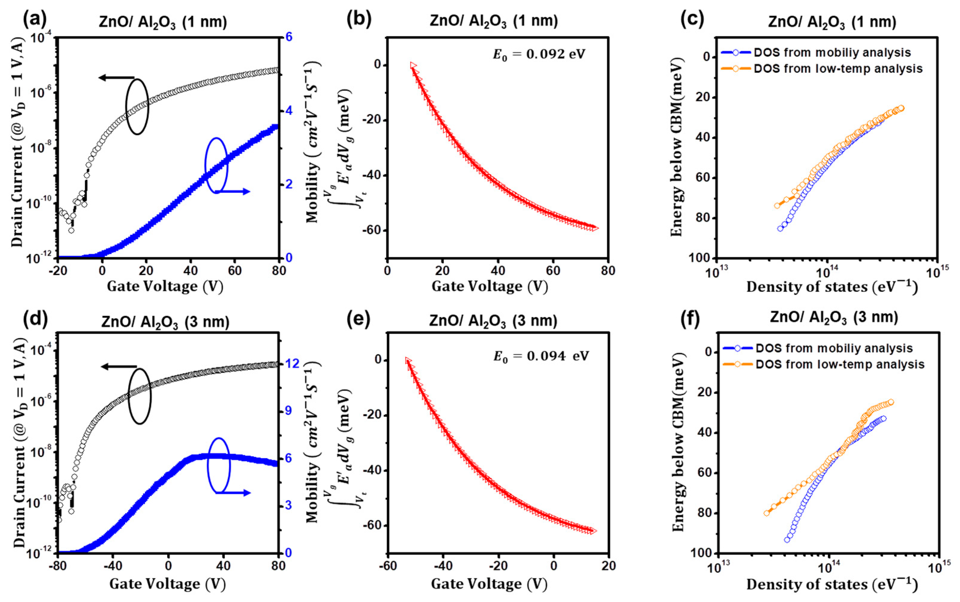 Electronicmat 05 00016 g004