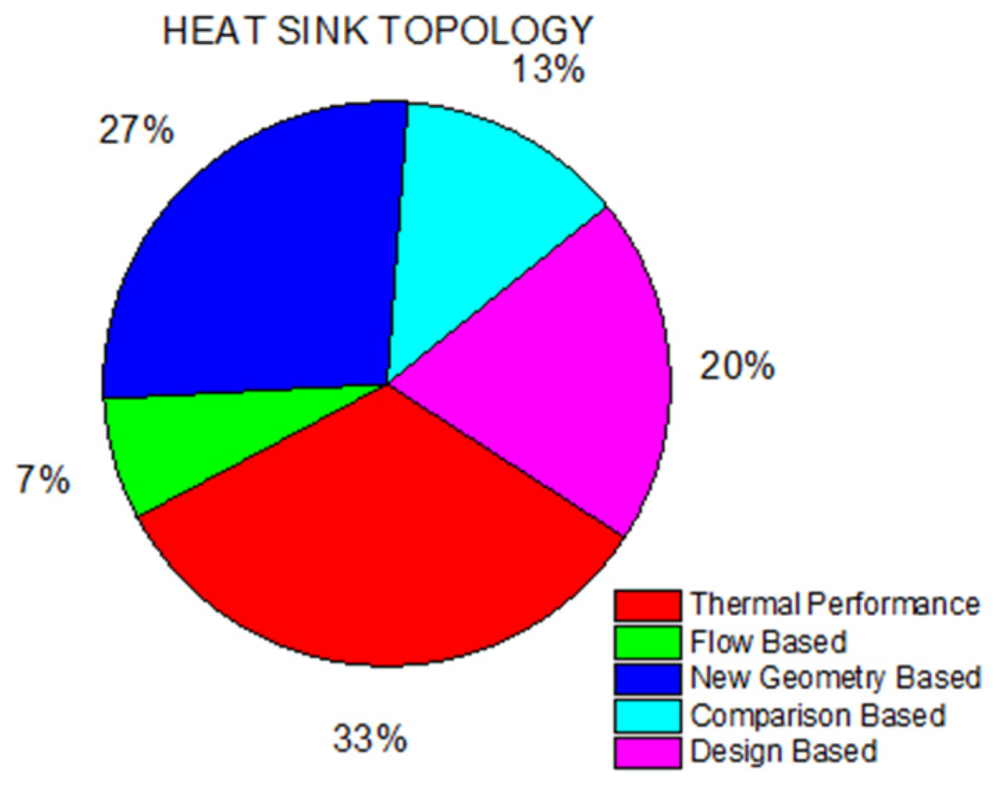 Electronicmat 05 00017 g002 Electronicmat 05 00017 g002