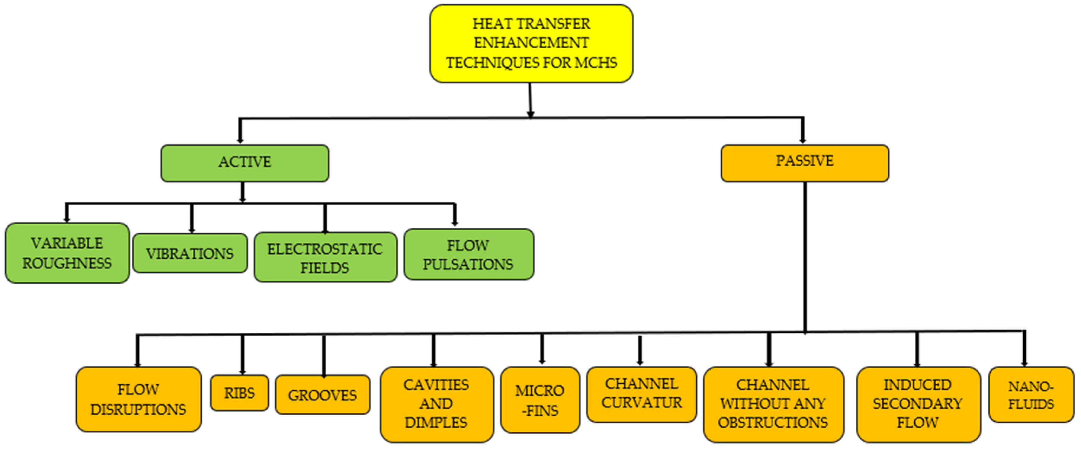 Electronicmat 05 00017 g005 Electronicmat 05 00017 g005