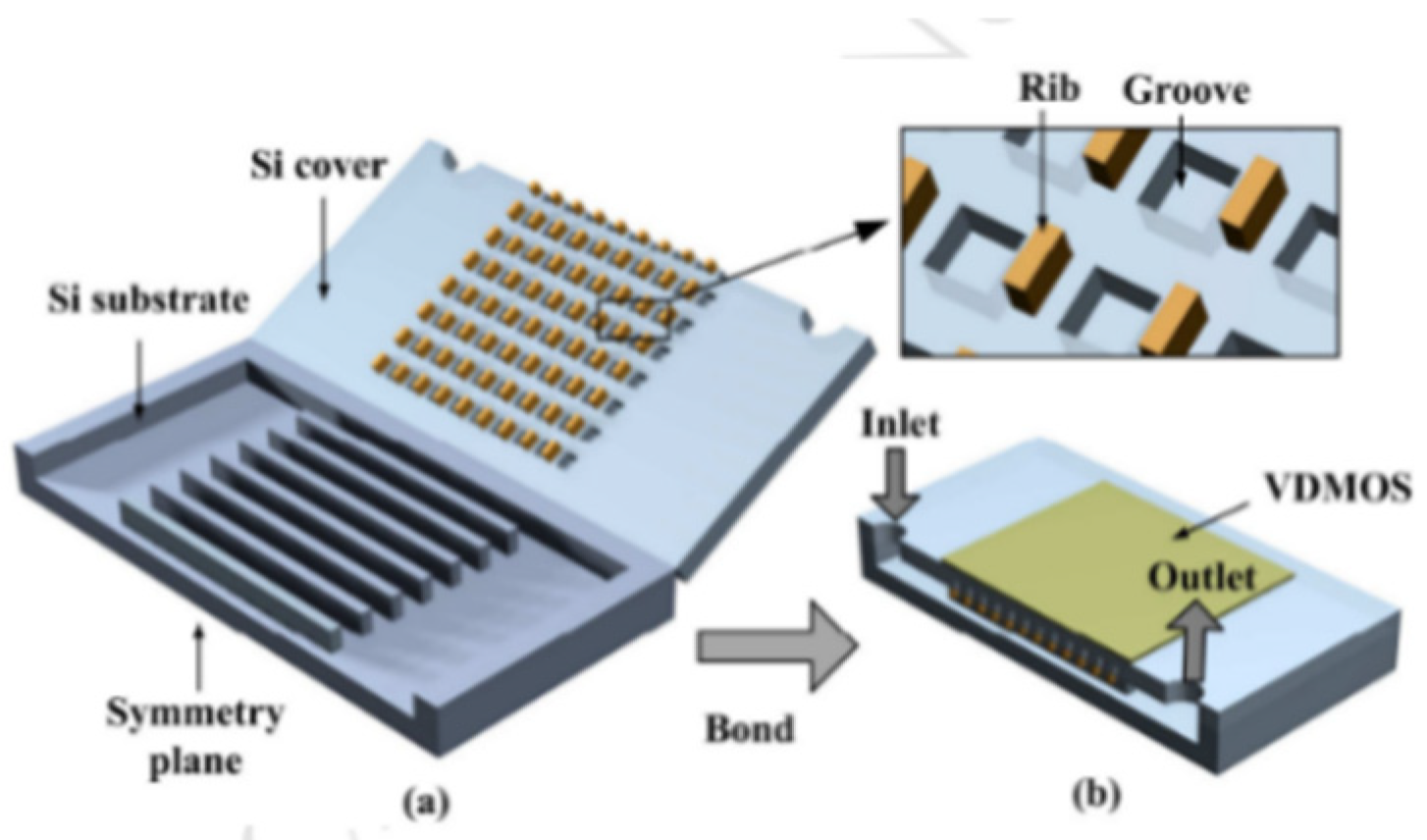 Electronicmat 05 00017 g006 Electronicmat 05 00017 g006