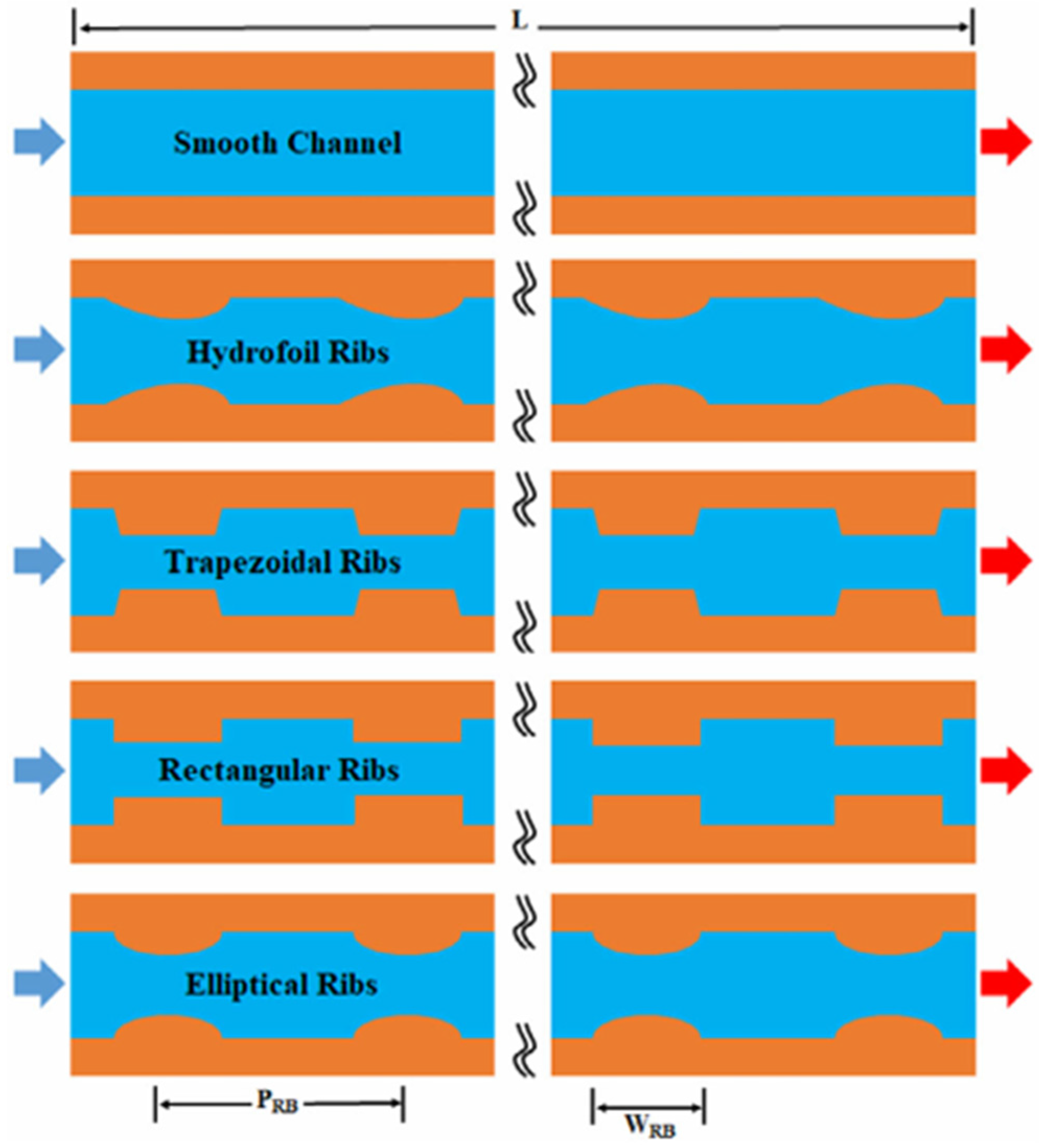 Electronicmat 05 00017 g009 Electronicmat 05 00017 g009