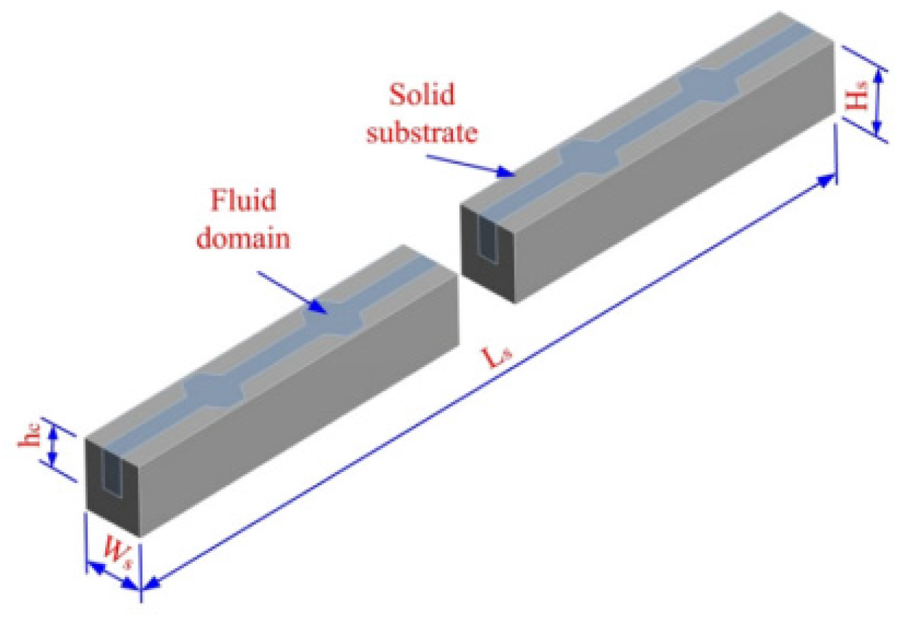Electronicmat 05 00017 g019 Electronicmat 05 00017 g019