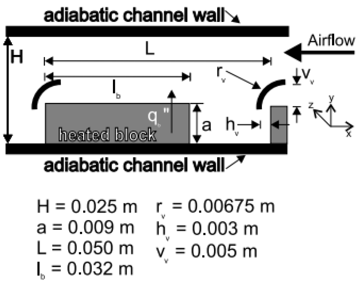 Electronicmat 05 00017 g020 Electronicmat 05 00017 g020