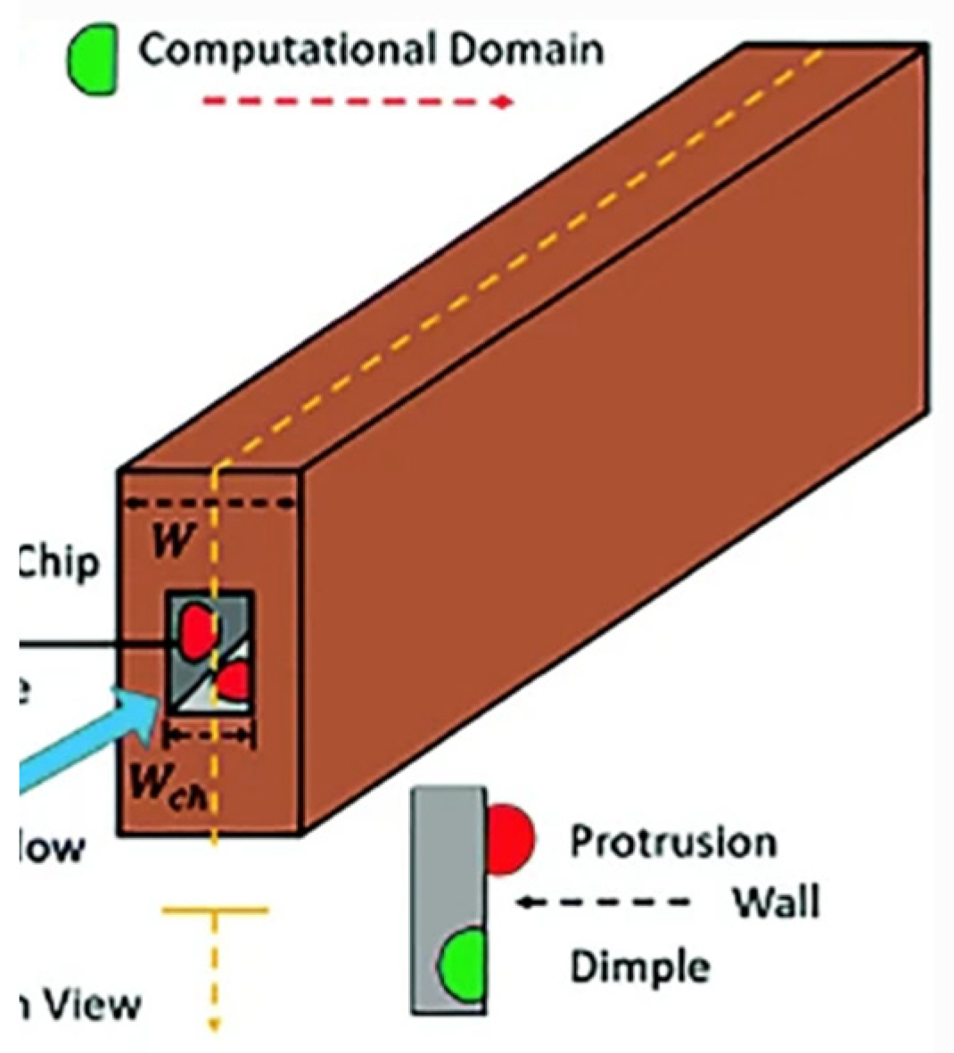Electronicmat 05 00017 g021 Electronicmat 05 00017 g021