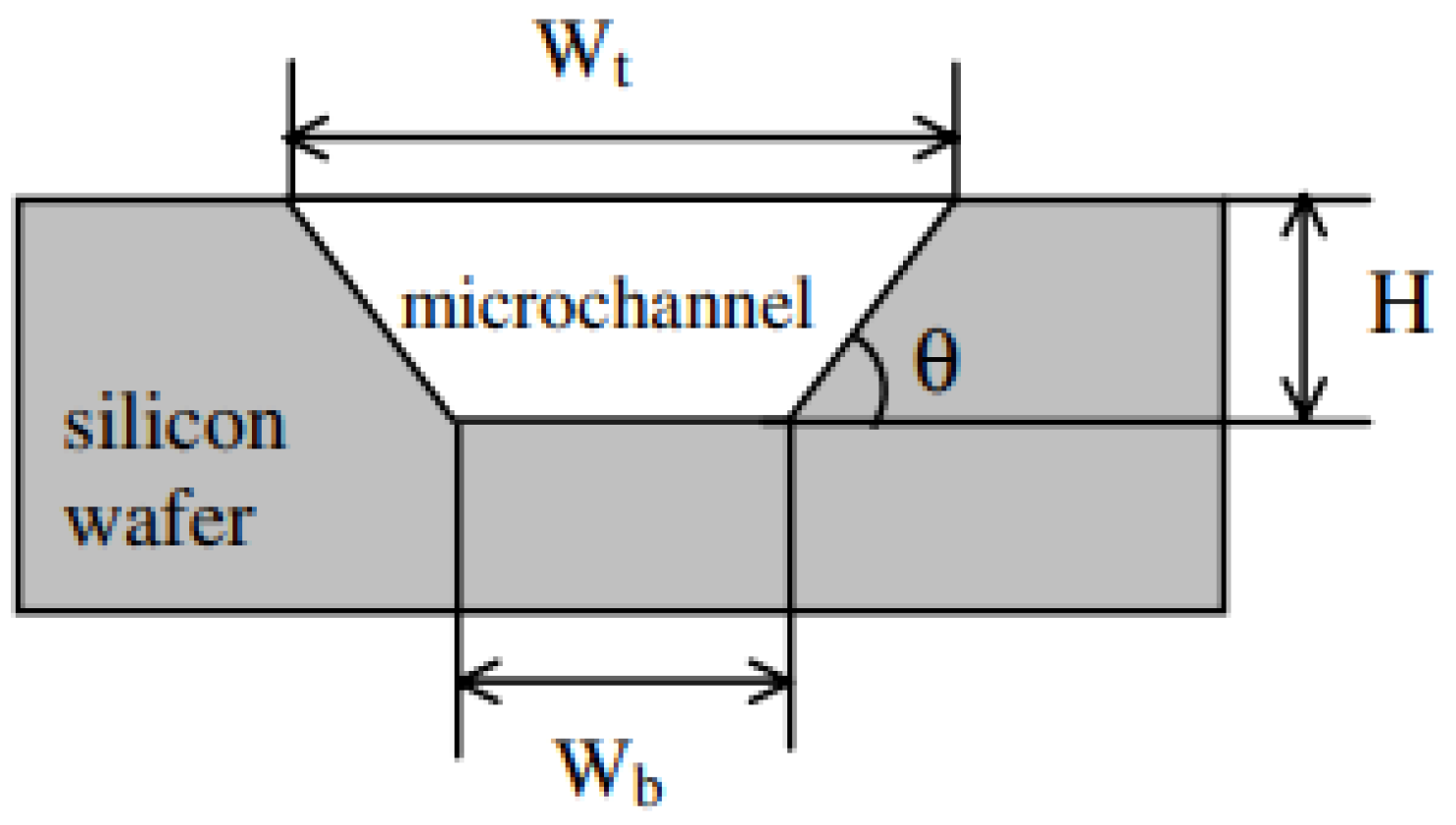 Electronicmat 05 00017 g030 Electronicmat 05 00017 g030