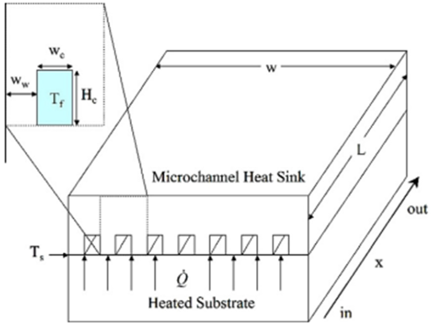 Electronicmat 05 00017 g033 Electronicmat 05 00017 g033