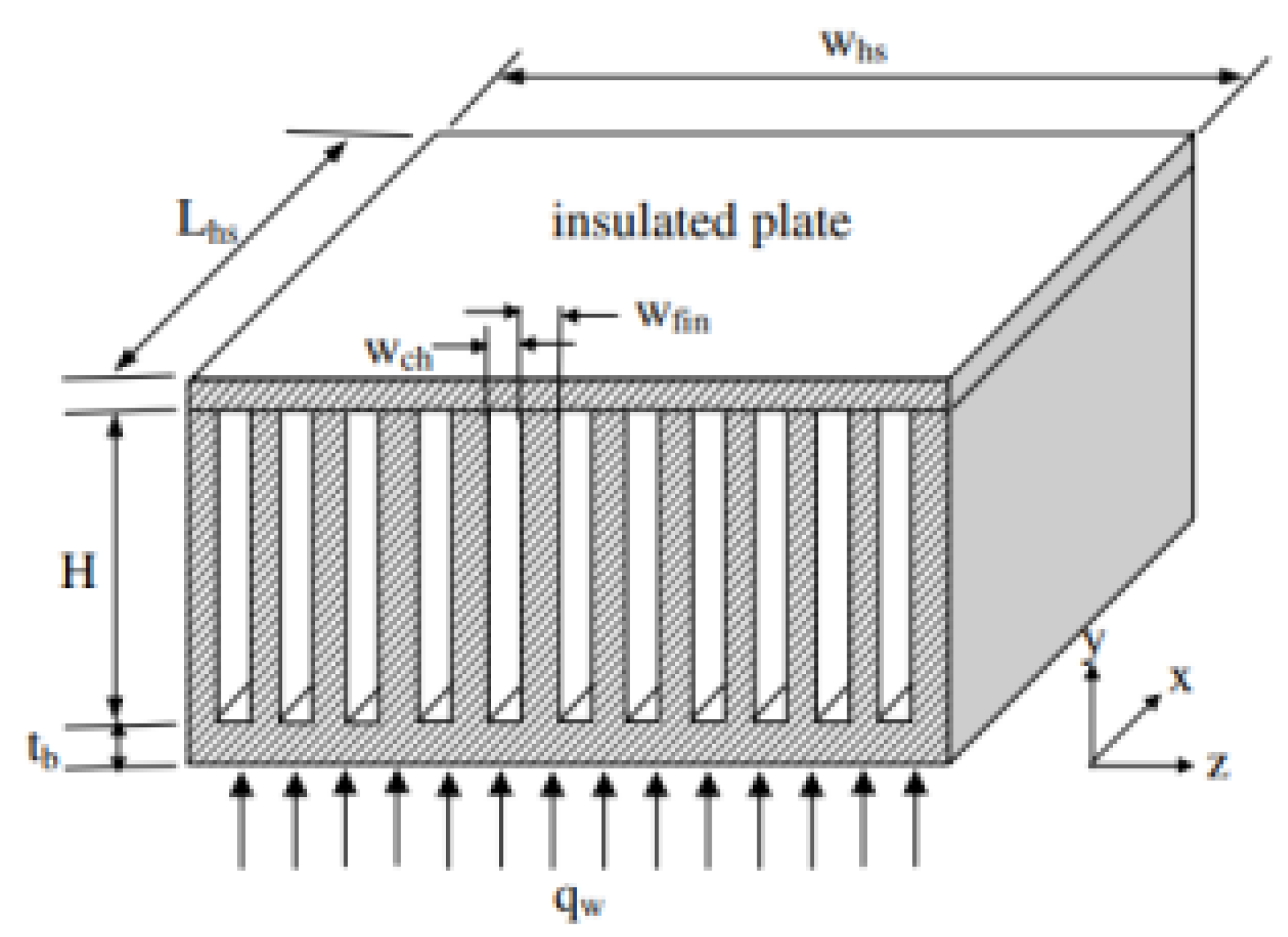 Electronicmat 05 00017 g037 Electronicmat 05 00017 g037