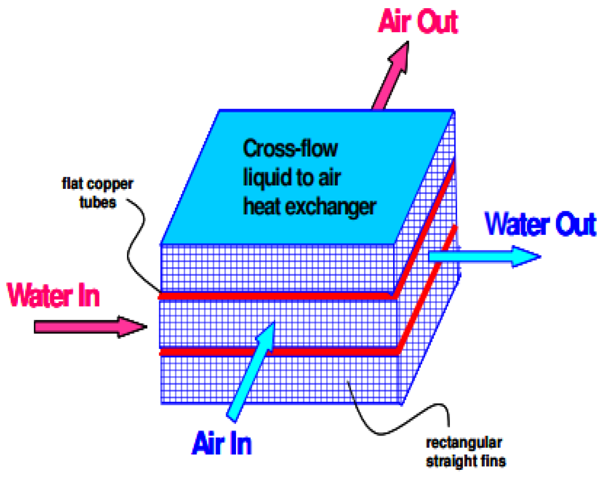 Electronicmat 05 00017 g039 Electronicmat 05 00017 g039