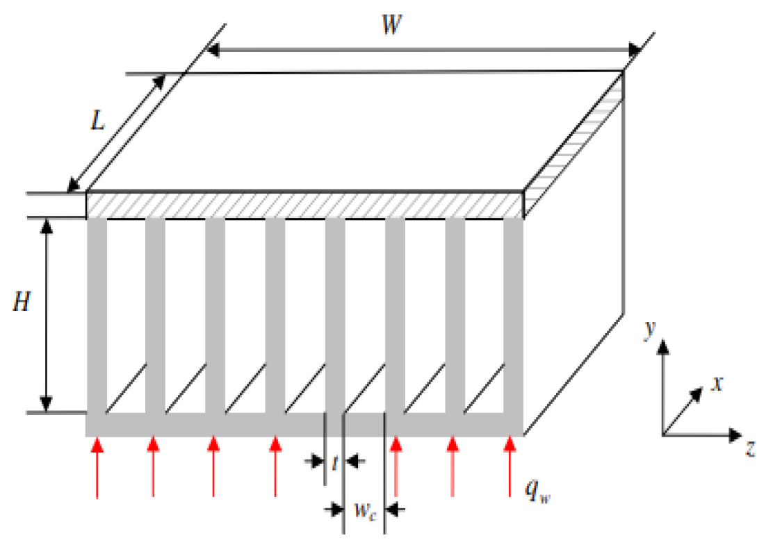 Electronicmat 05 00017 g040 Electronicmat 05 00017 g040