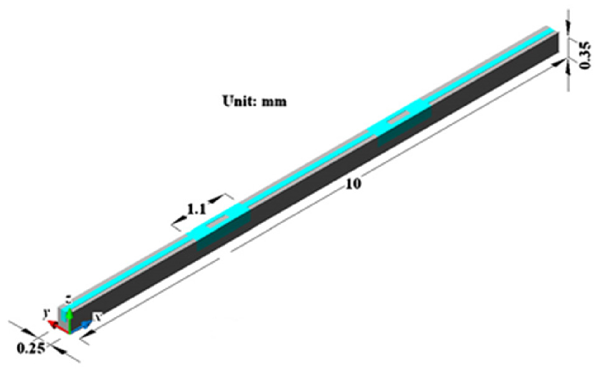 Electronicmat 05 00017 g043 Electronicmat 05 00017 g043