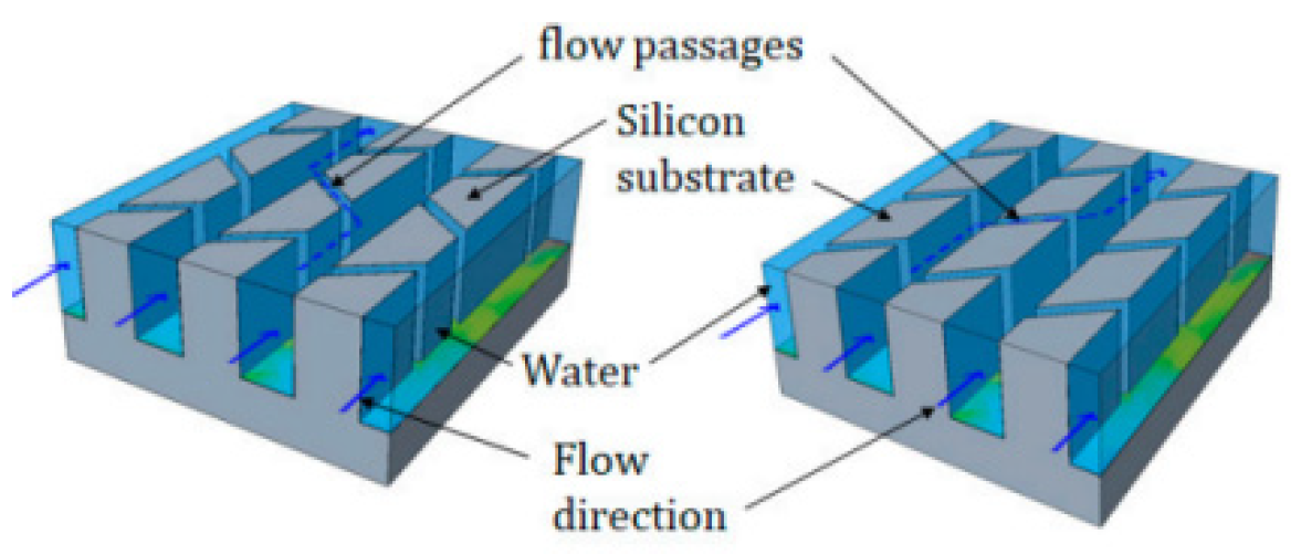 Electronicmat 05 00017 g044 Electronicmat 05 00017 g044