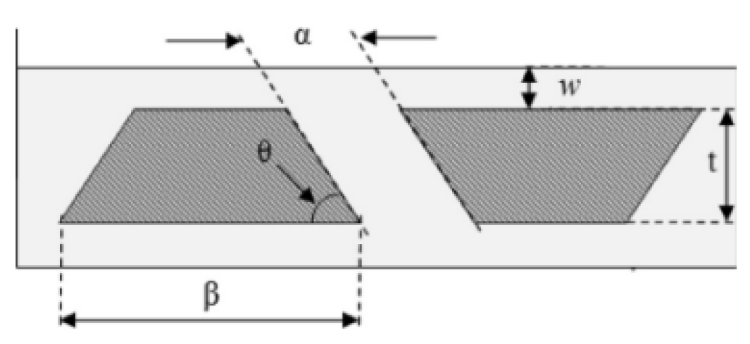 Electronicmat 05 00017 g046 Electronicmat 05 00017 g046