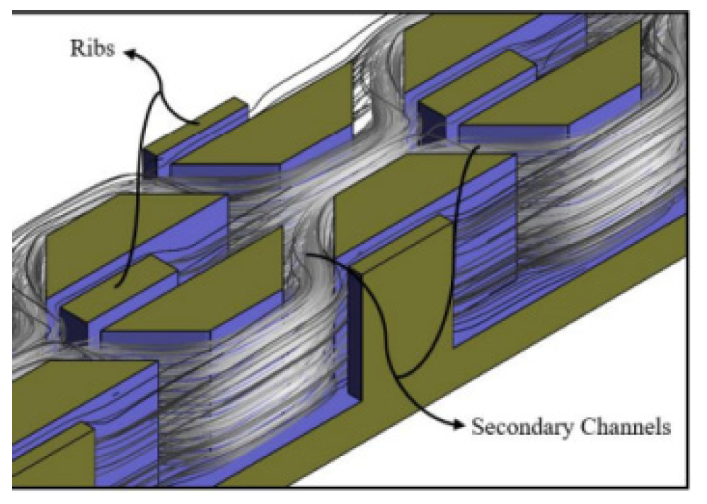 Electronicmat 05 00017 g047 Electronicmat 05 00017 g047