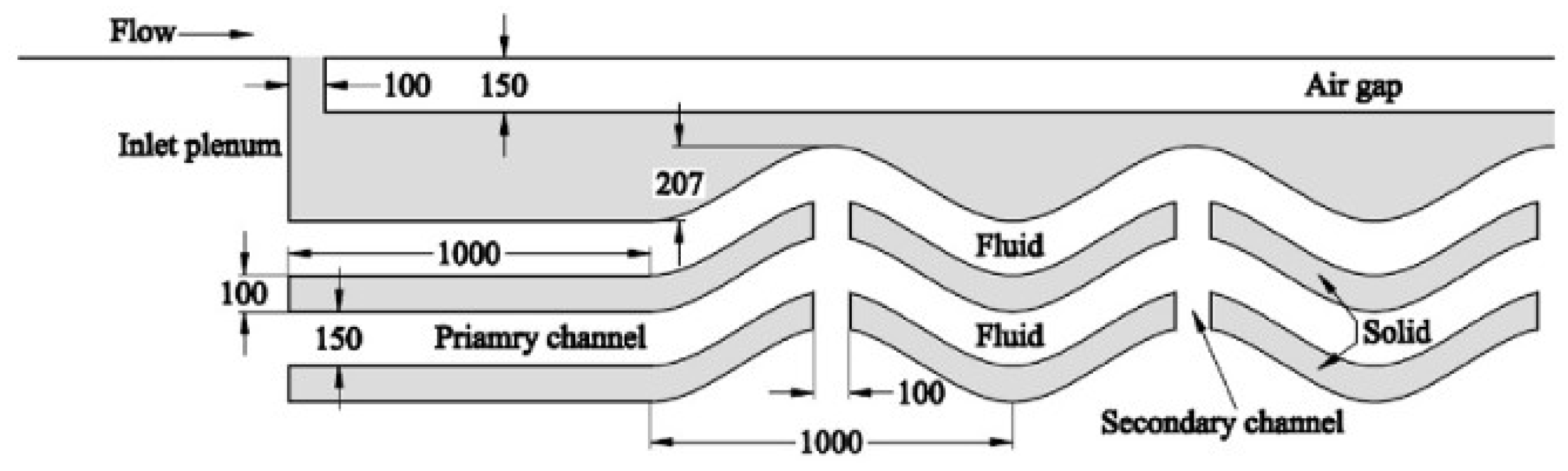 Electronicmat 05 00017 g048 Electronicmat 05 00017 g048