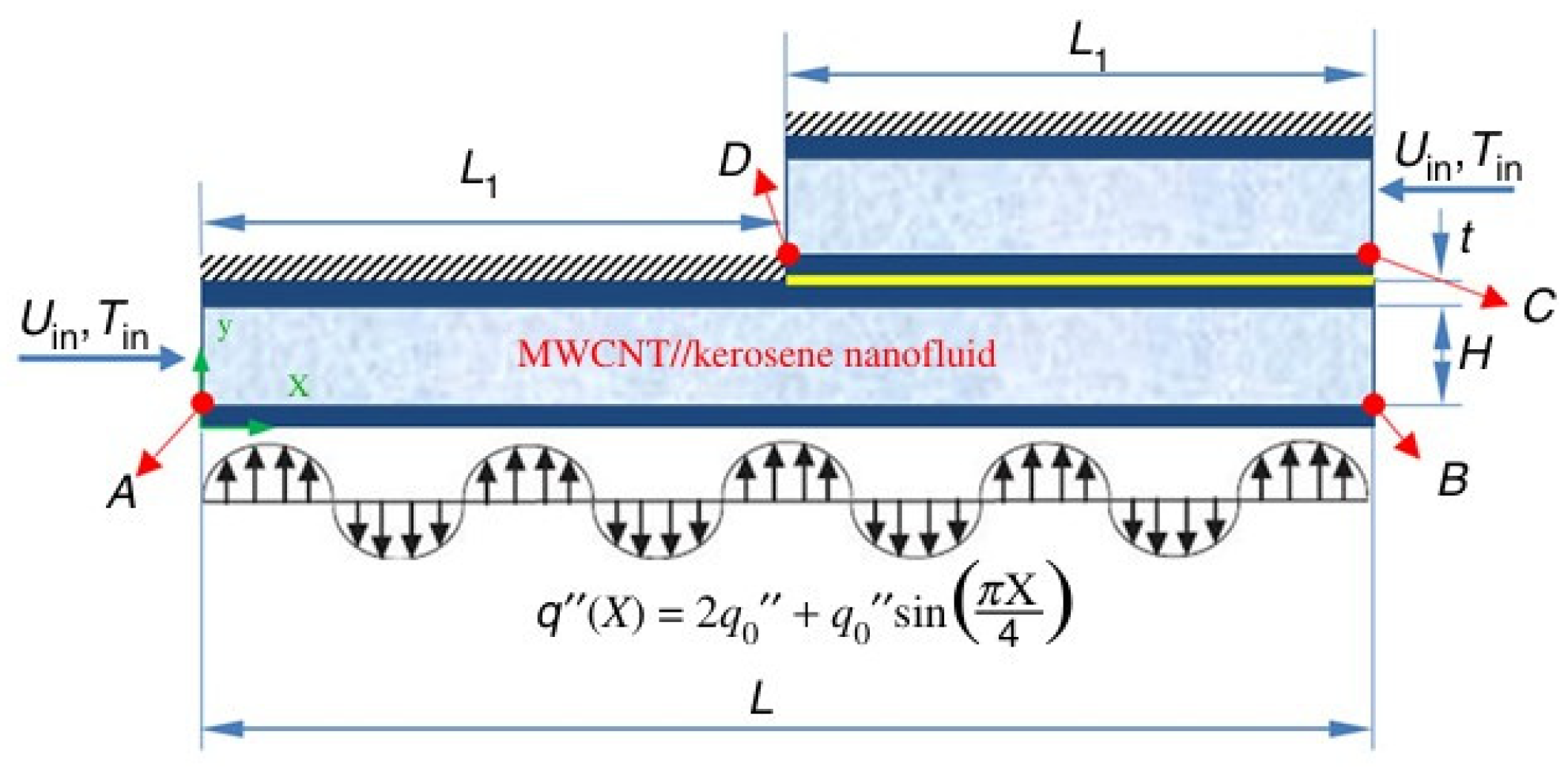 Electronicmat 05 00017 g053 Electronicmat 05 00017 g053