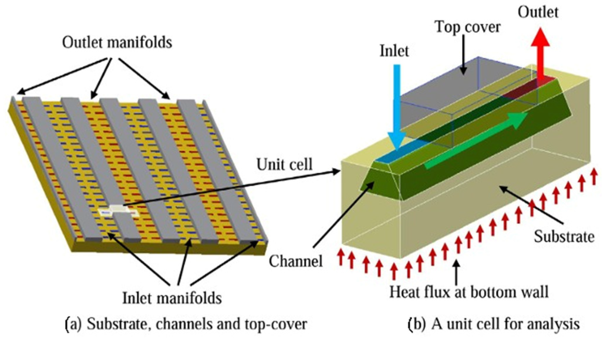 Electronicmat 05 00017 g054 Electronicmat 05 00017 g054