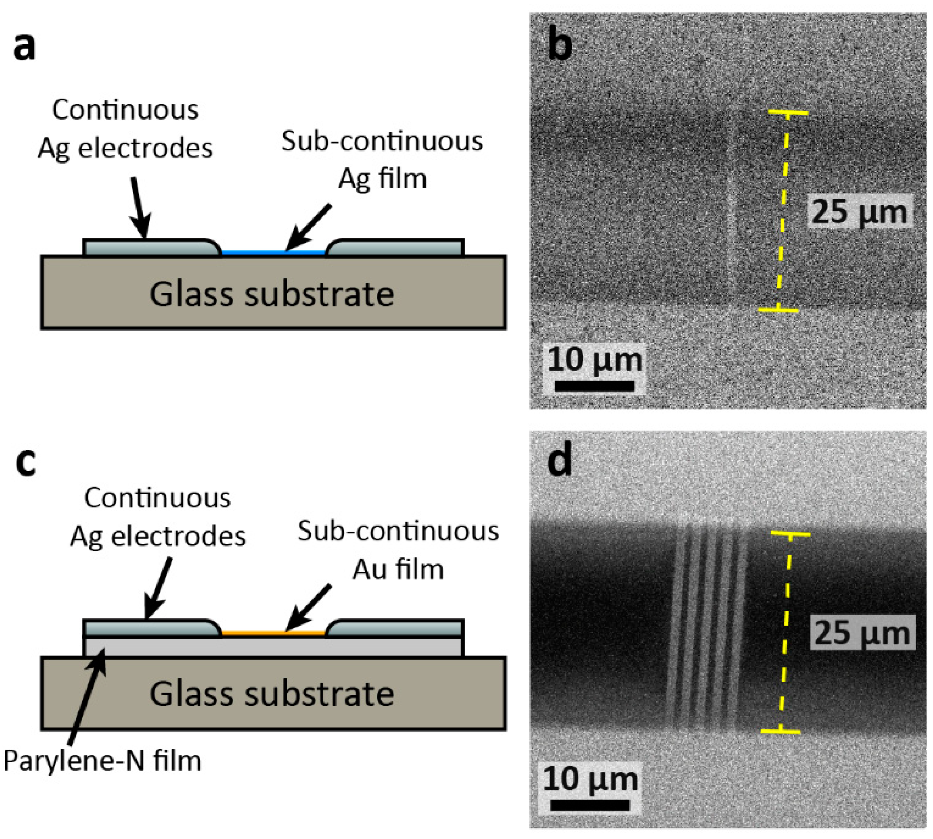 Electronicmat 05 00018 g002