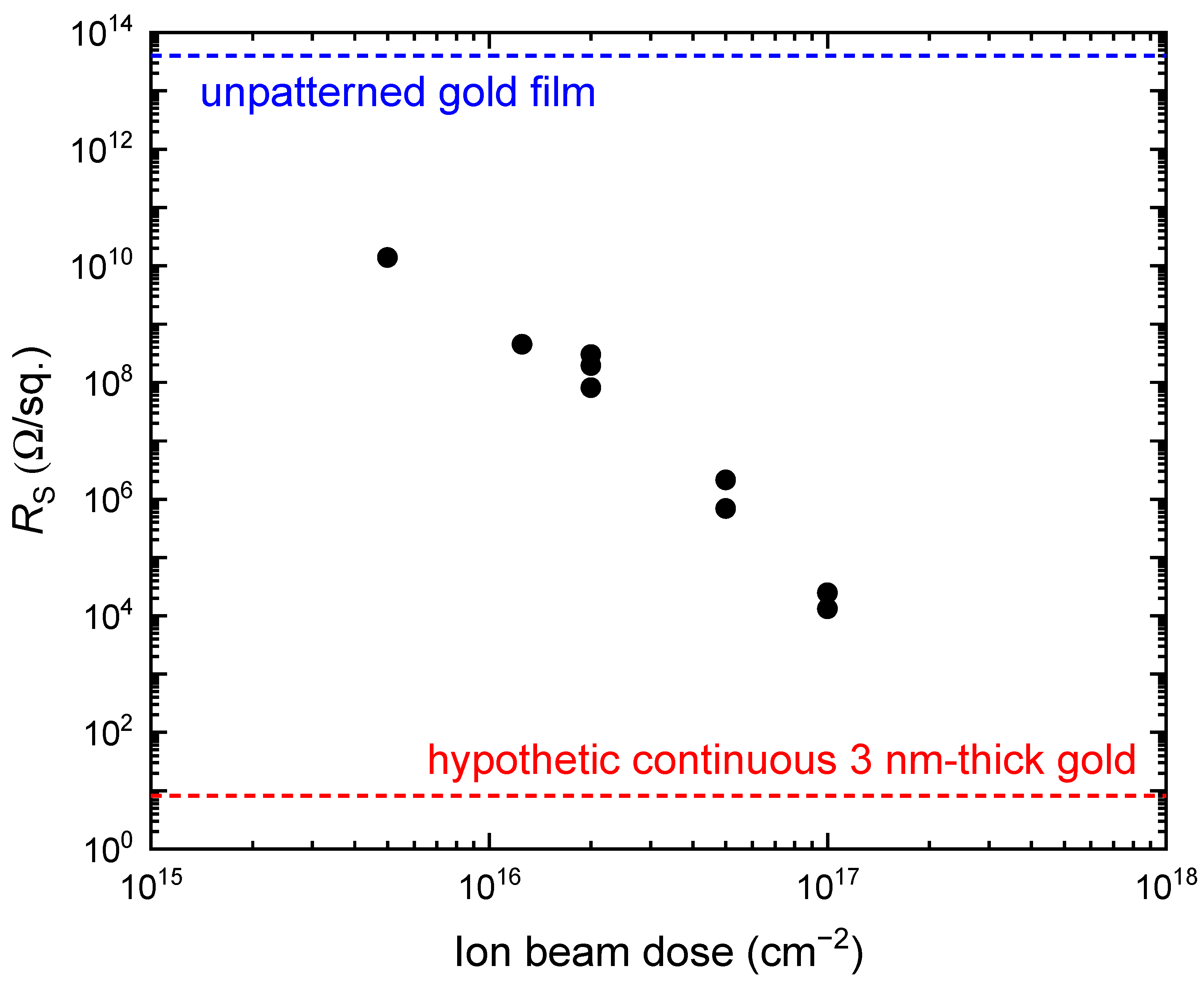 Electronicmat 05 00018 g003