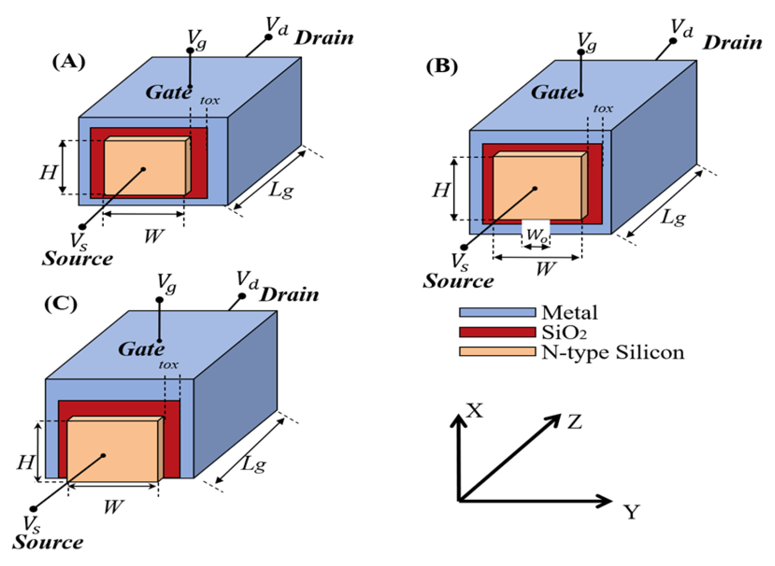Electronicmat 05 00020 g001