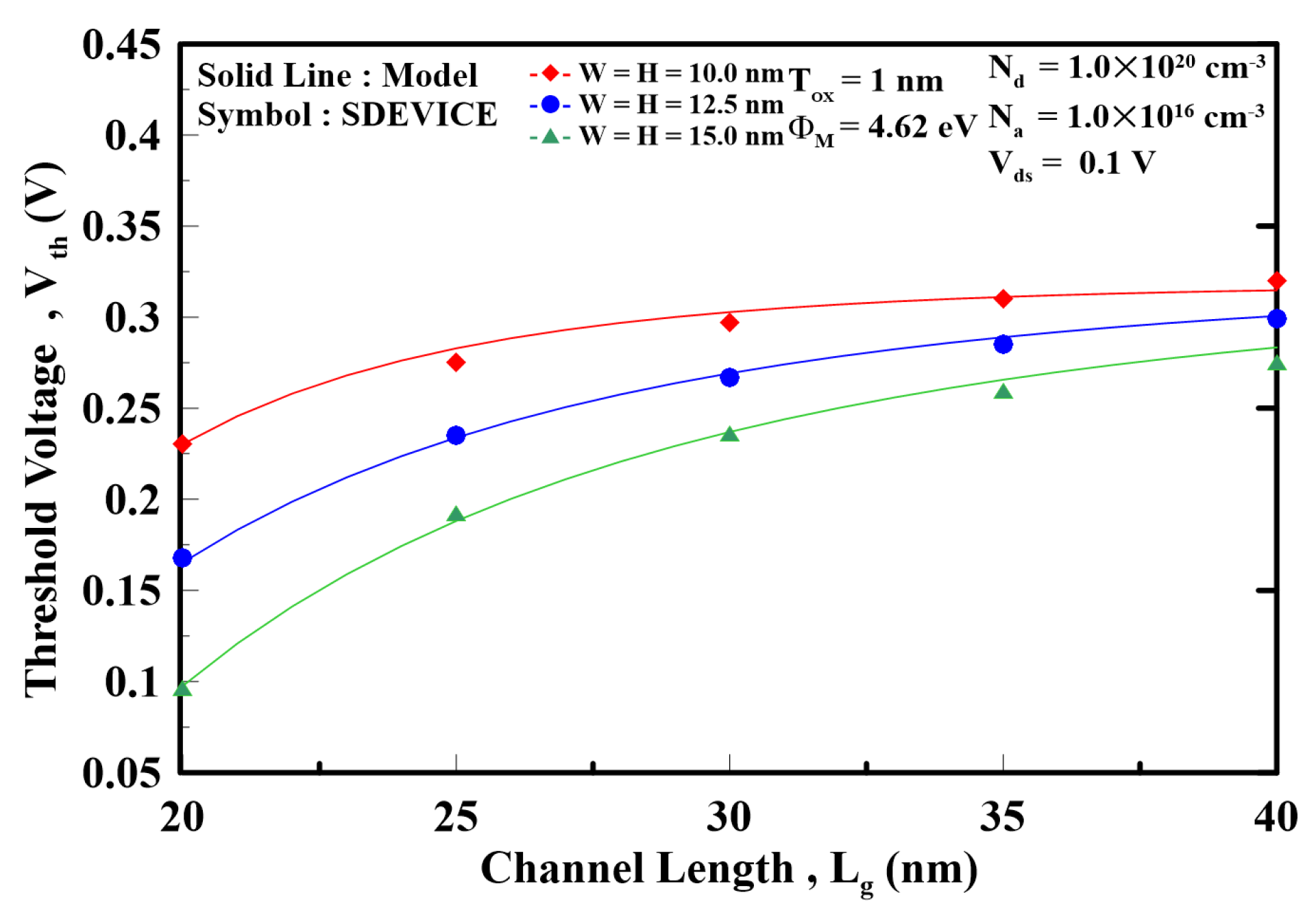 Electronicmat 05 00020 g002