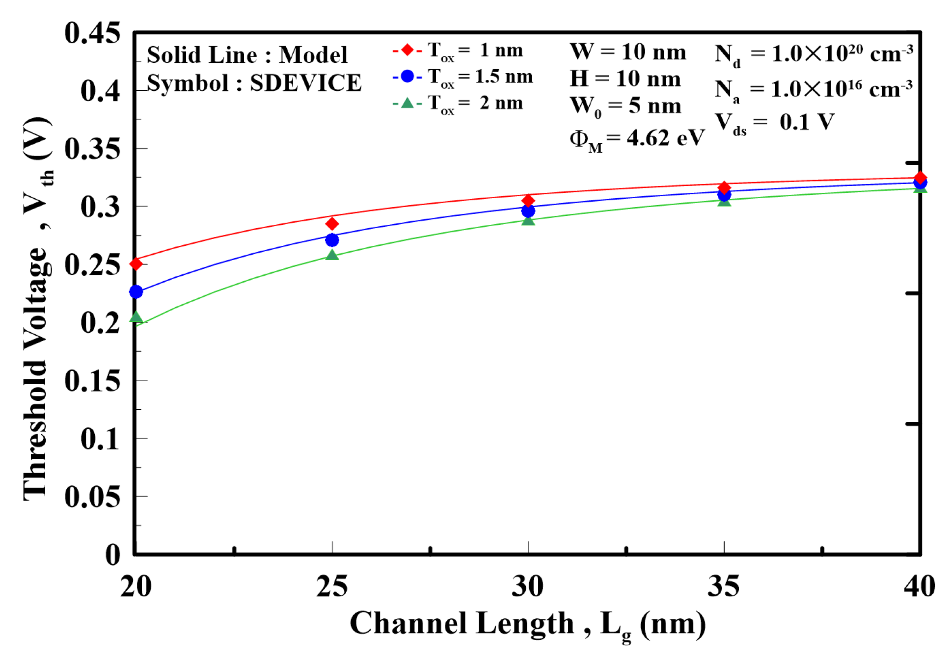 Electronicmat 05 00020 g003