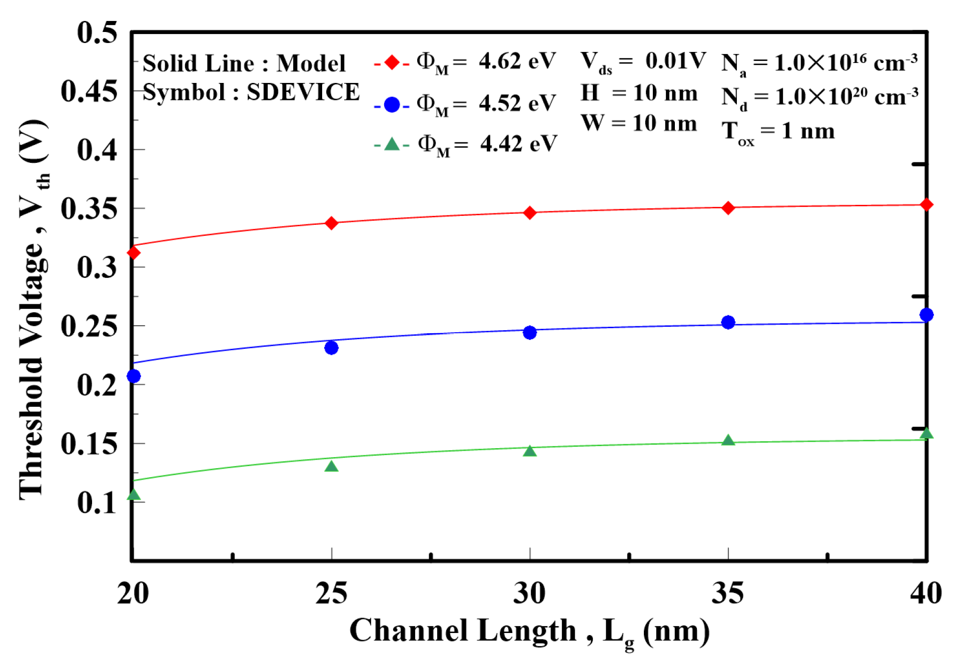 Electronicmat 05 00020 g004
