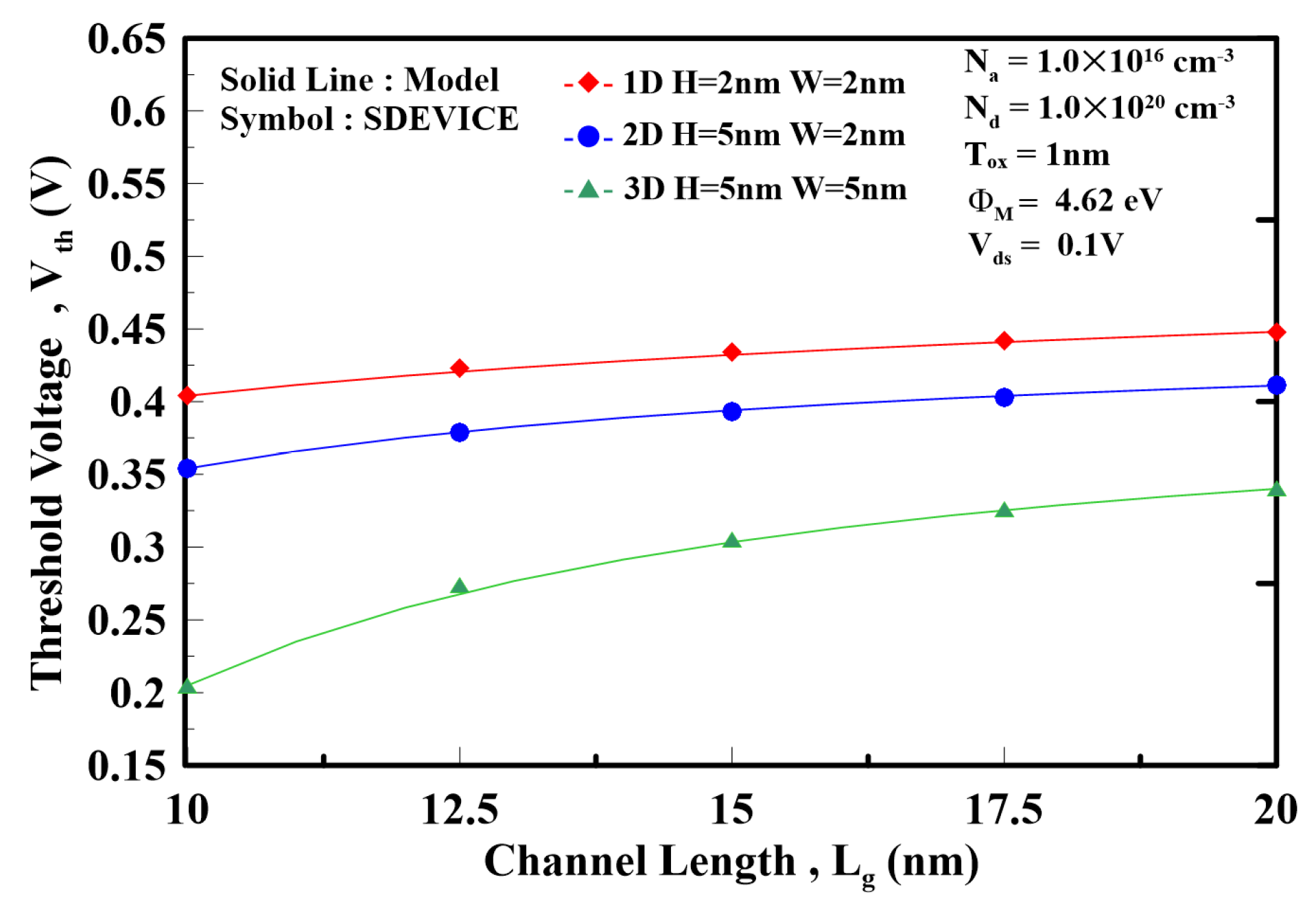 Electronicmat 05 00020 g005