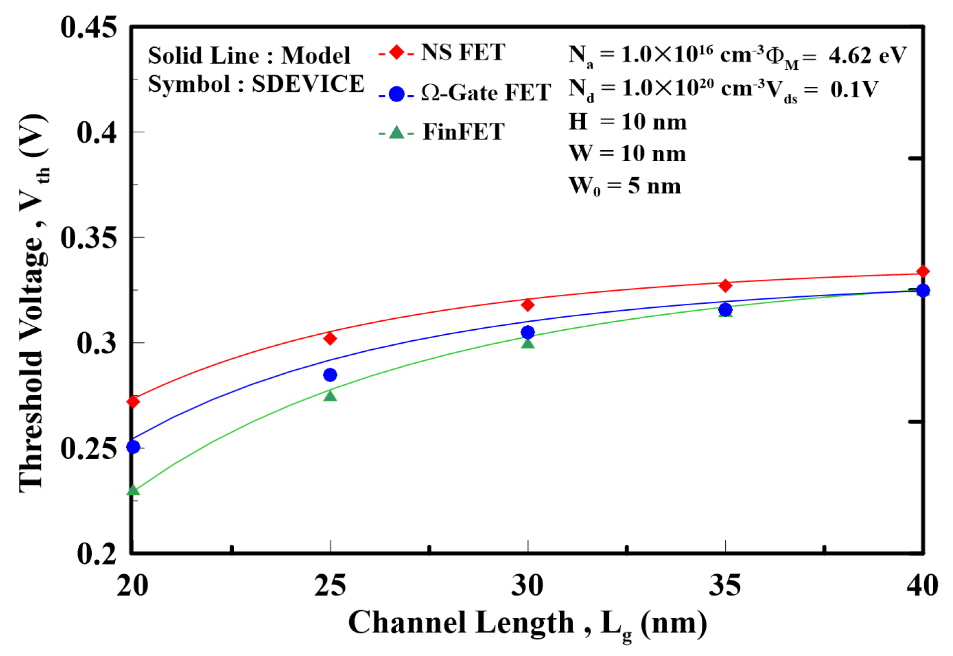 Electronicmat 05 00020 g006