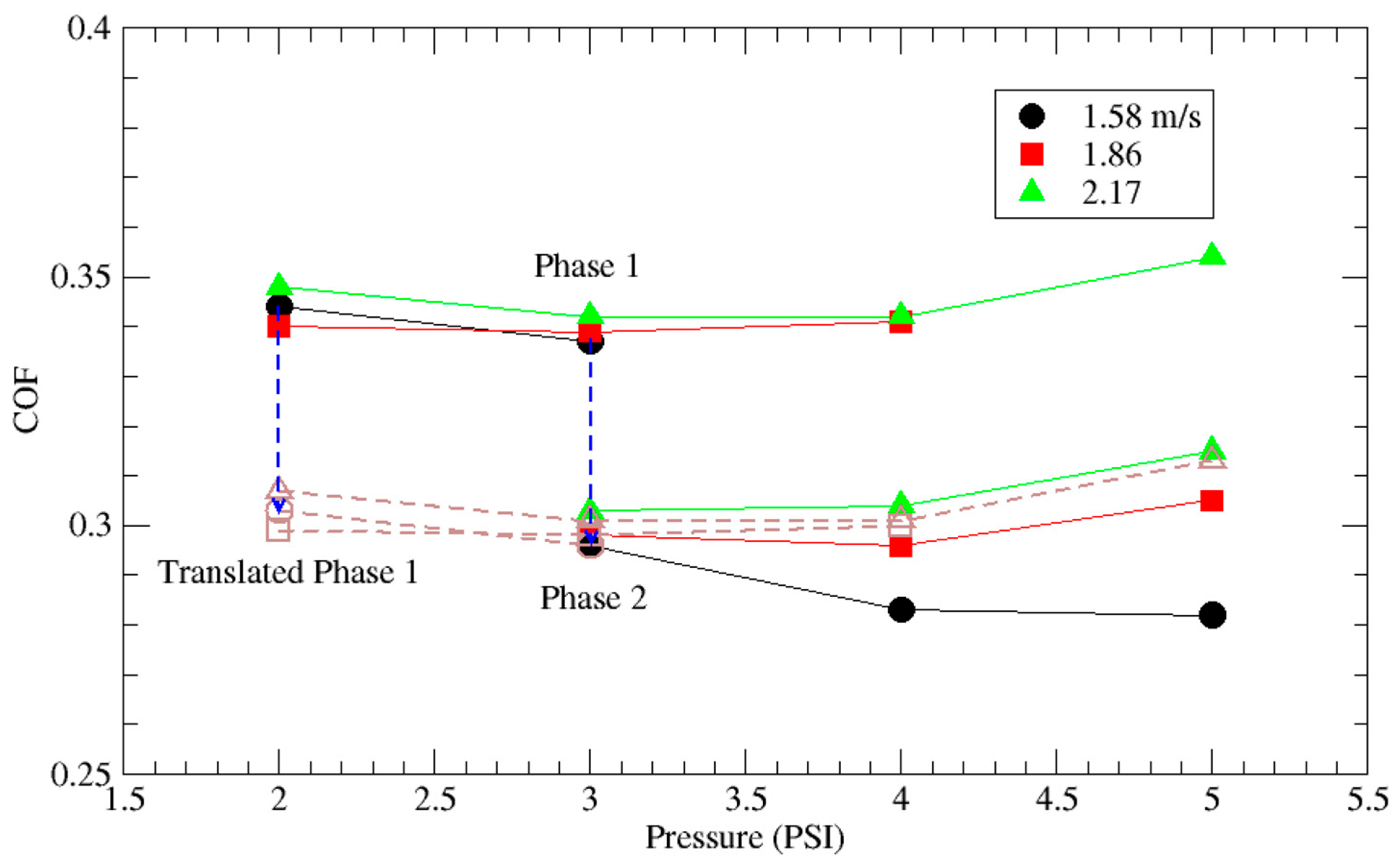 Electronicmat 06 00001 g004
