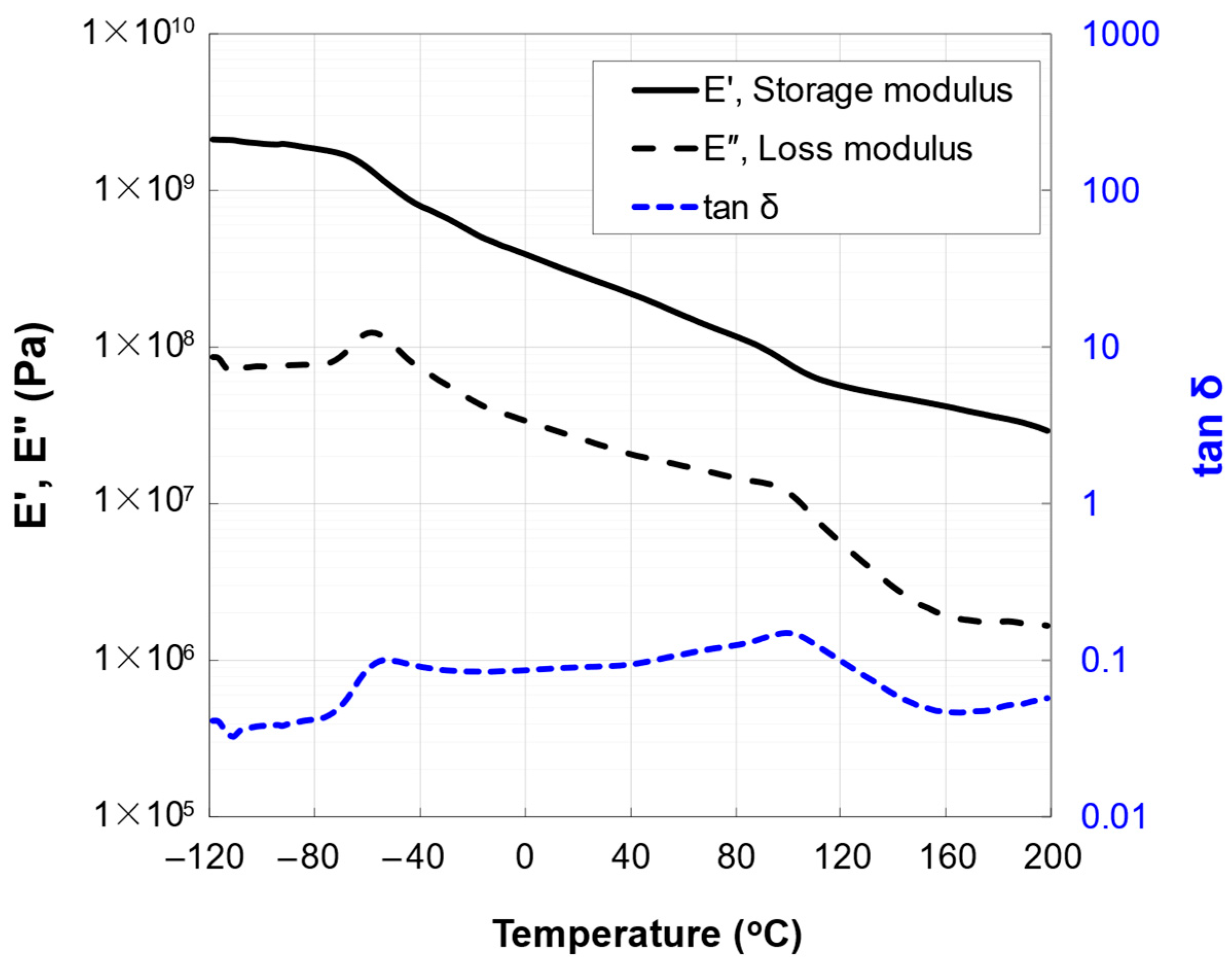 Electronicmat 06 00001 g005