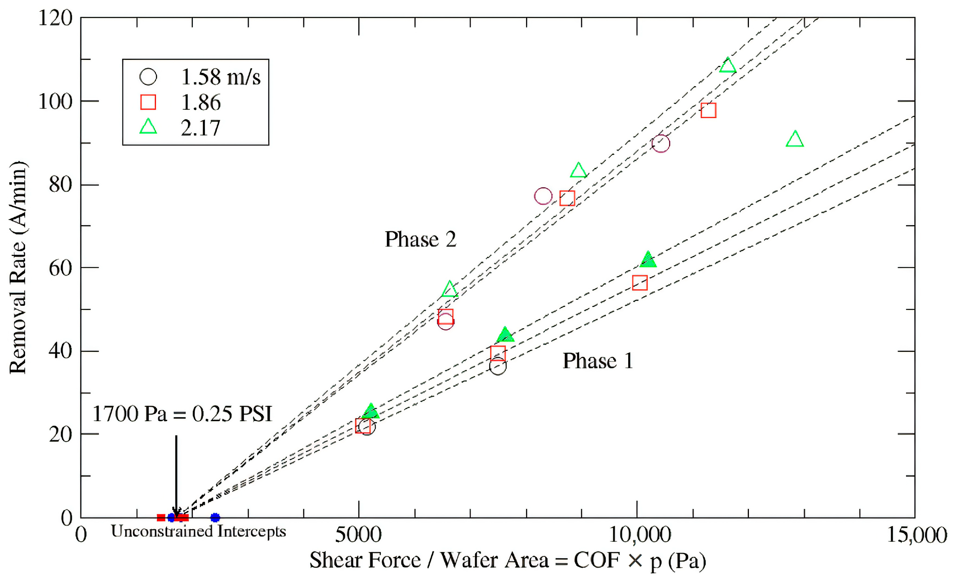 Electronicmat 06 00001 g008