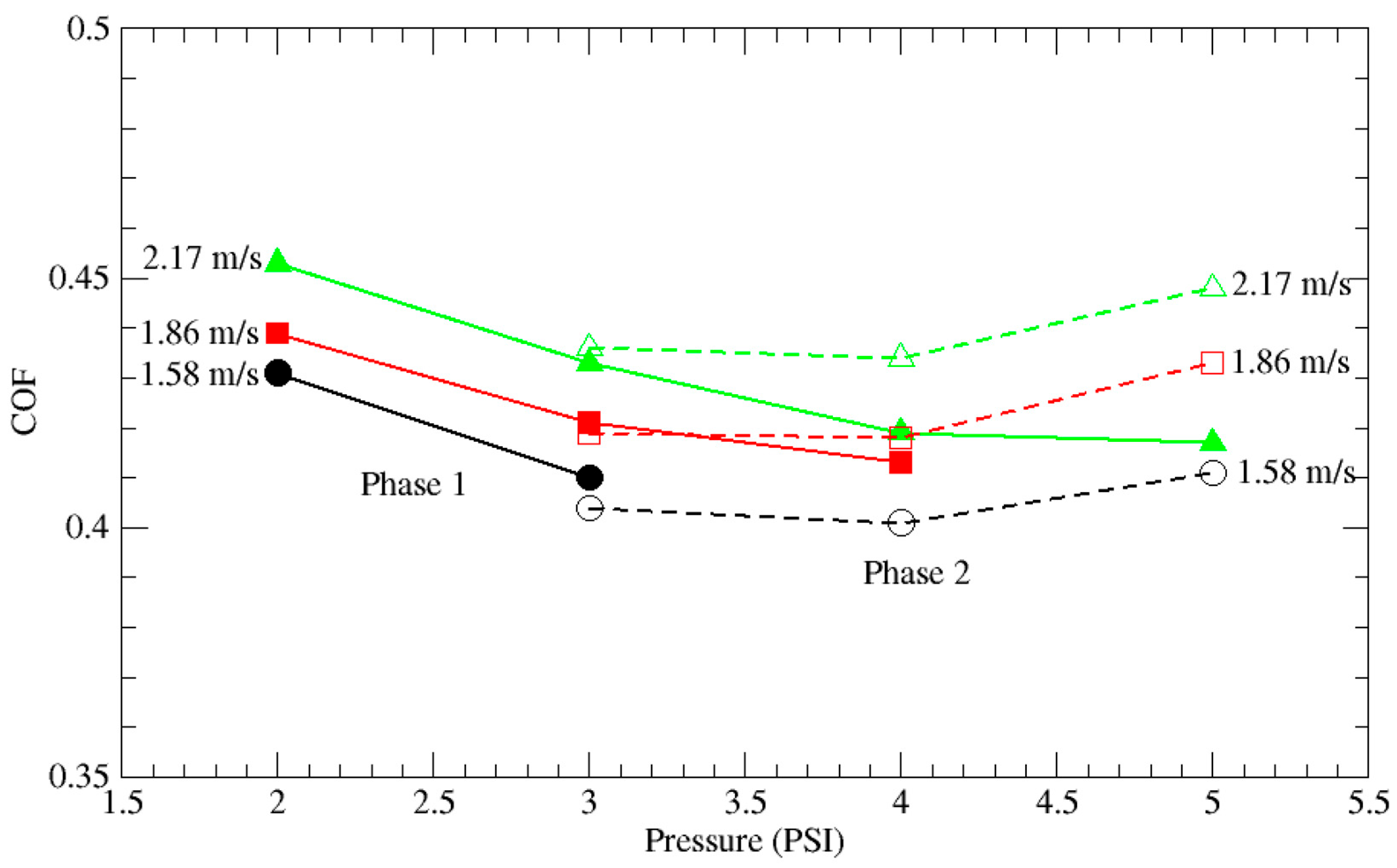 Electronicmat 06 00001 g010