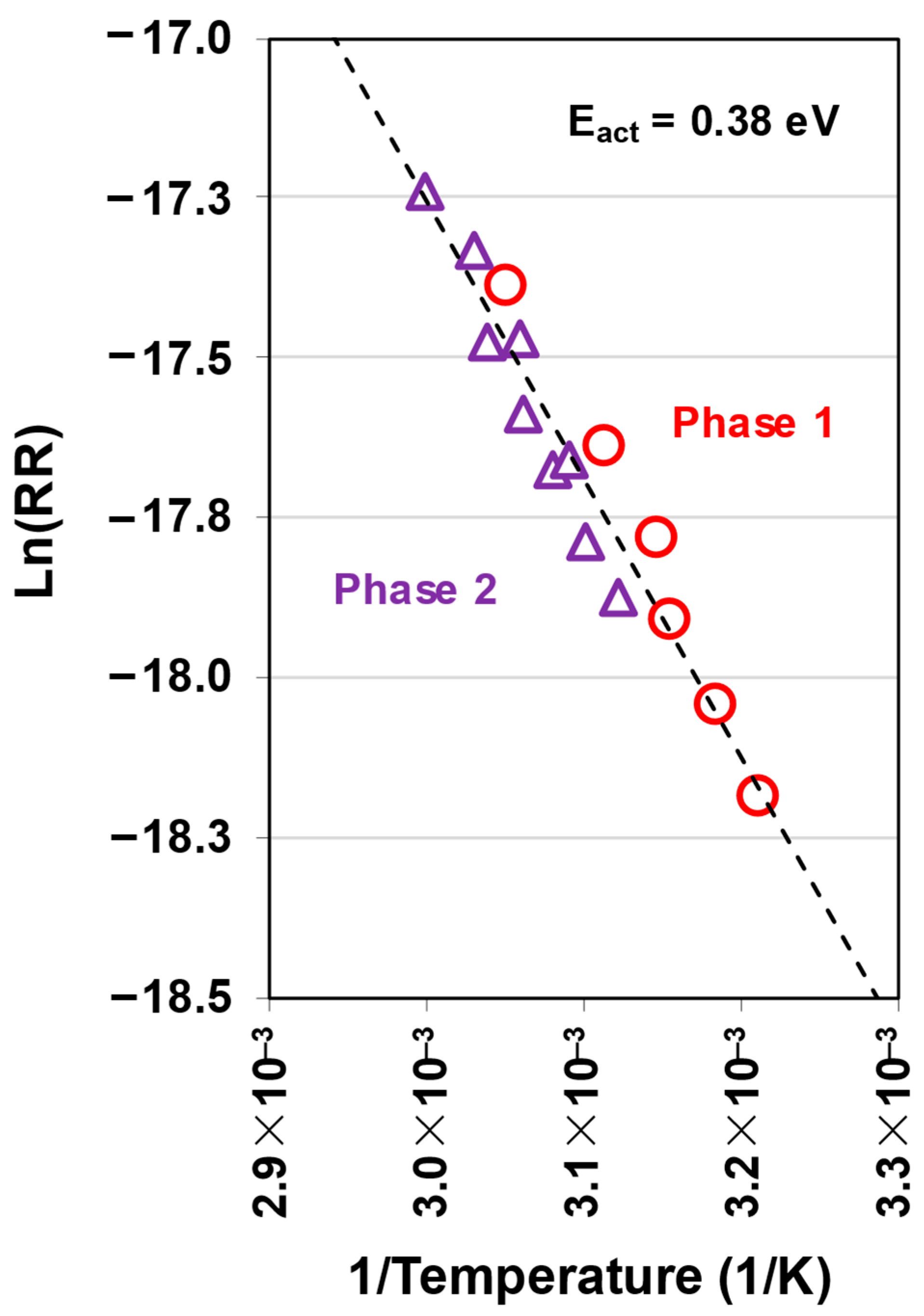 Electronicmat 06 00001 g014