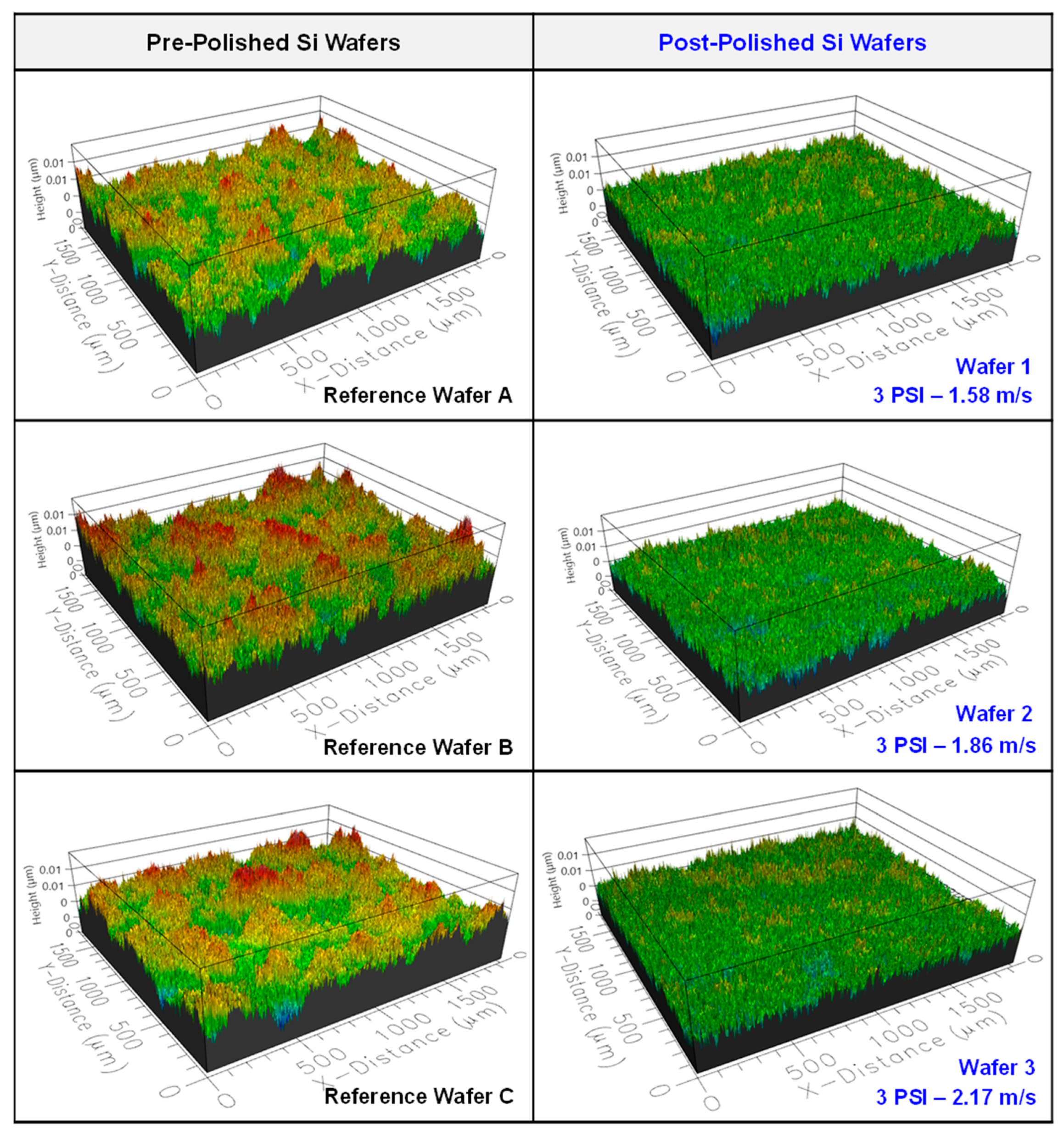 Electronicmat 06 00001 g015