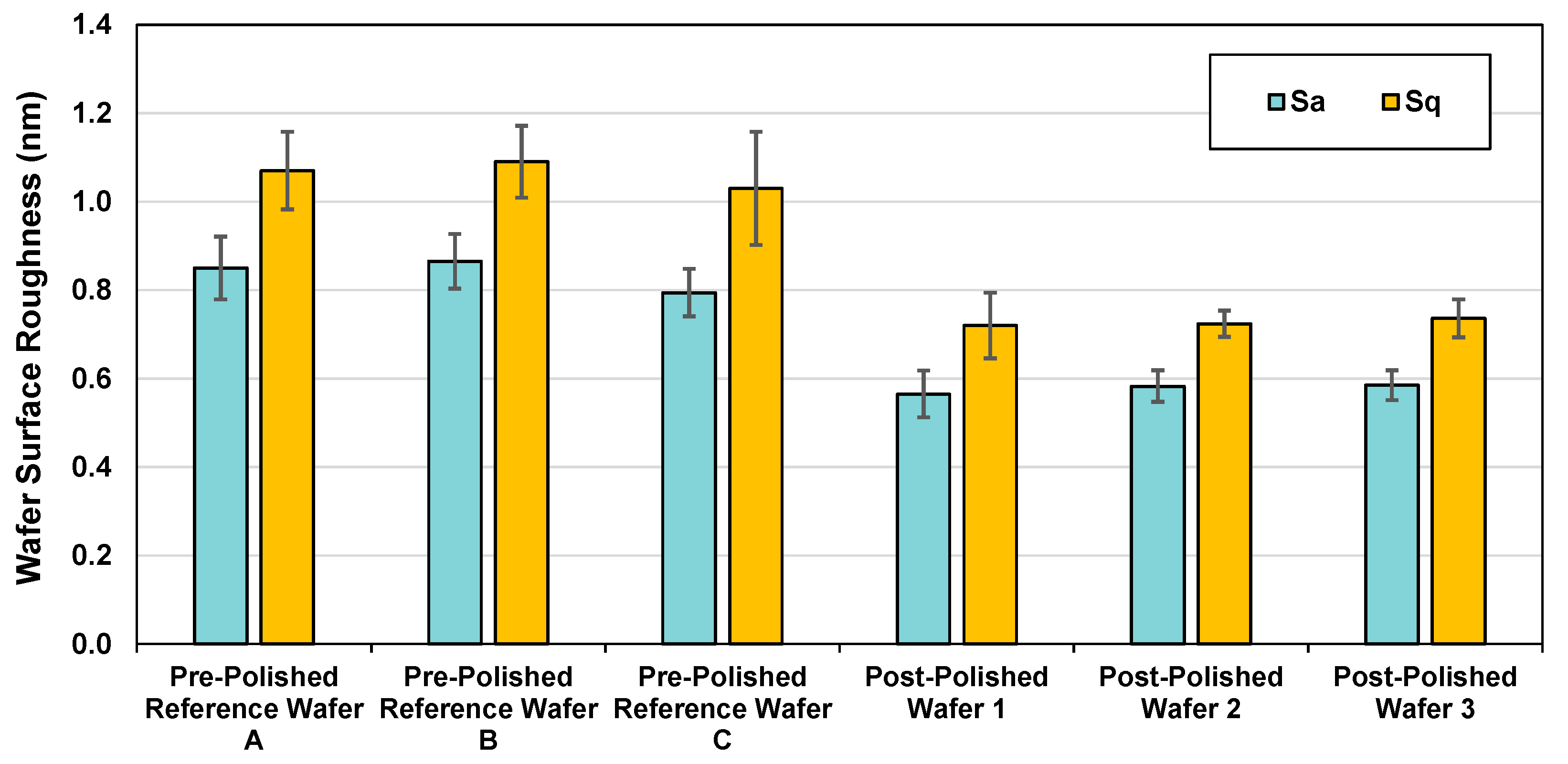 Electronicmat 06 00001 g016