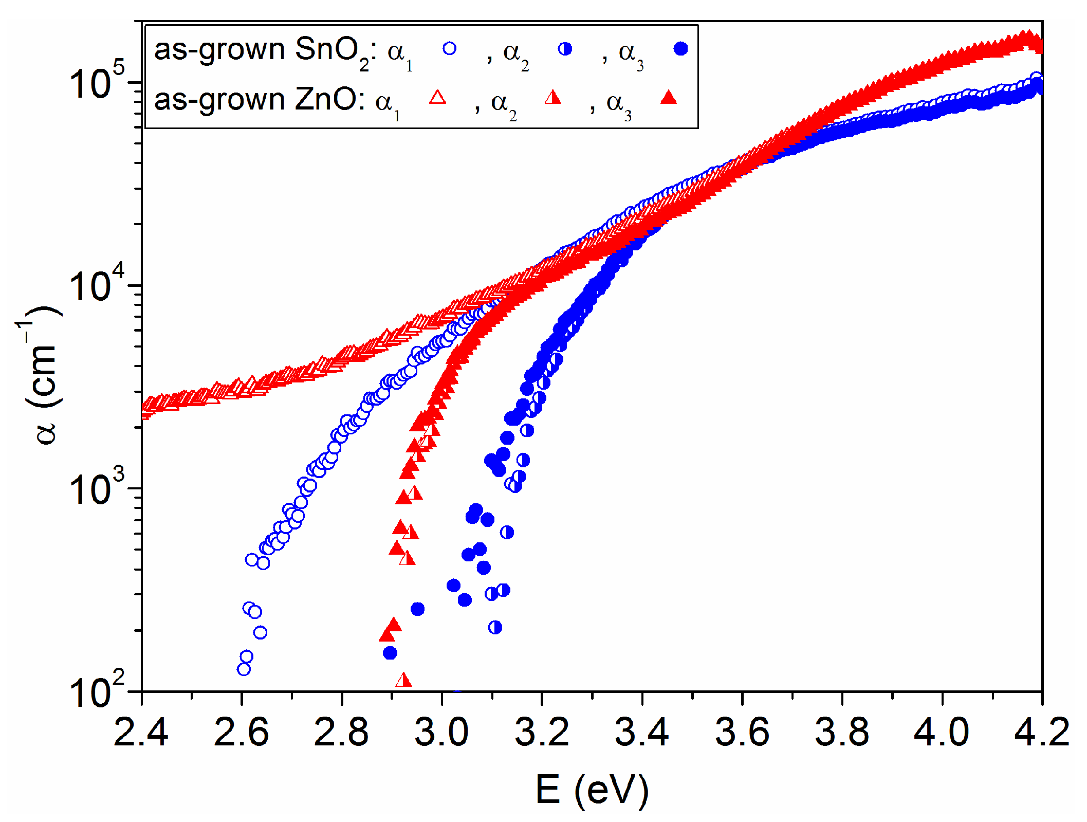 Electronicmat 06 00003 g003