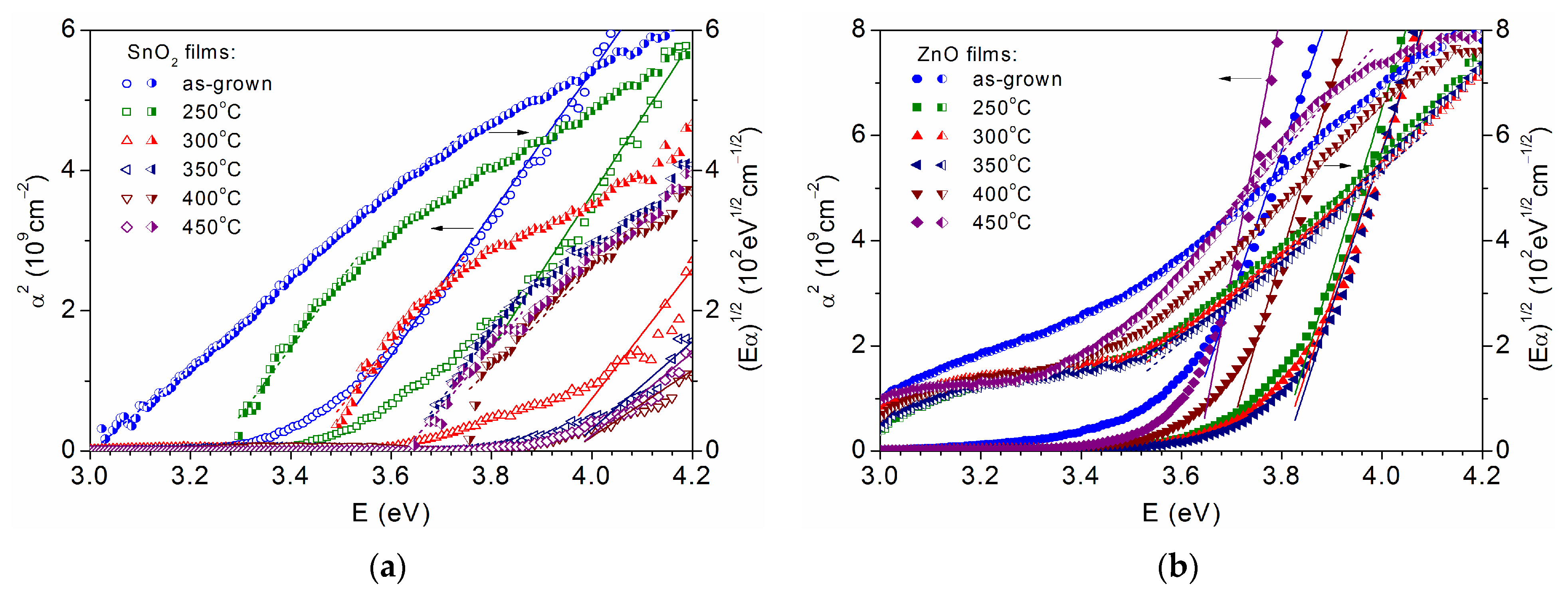 Electronicmat 06 00003 g005