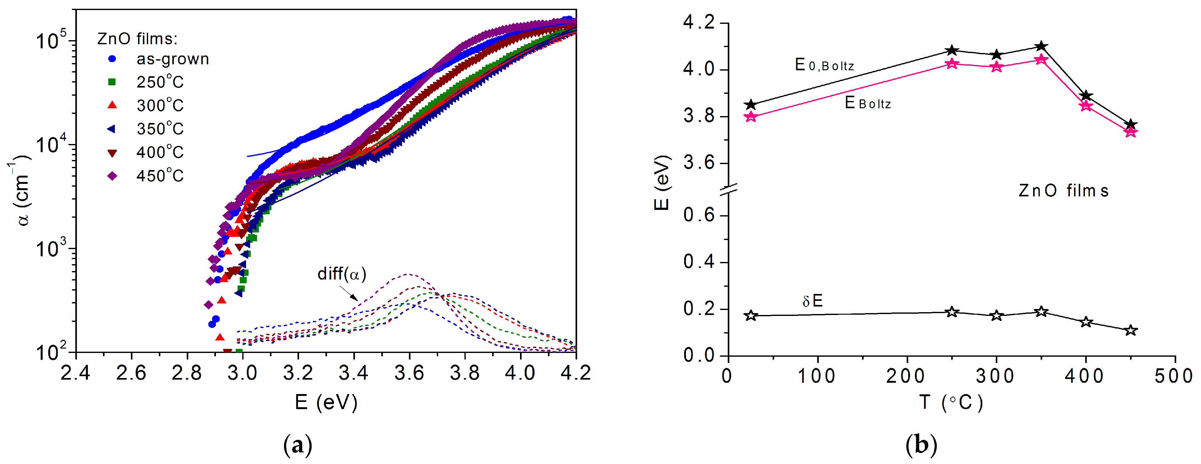 Electronicmat 06 00003 g008