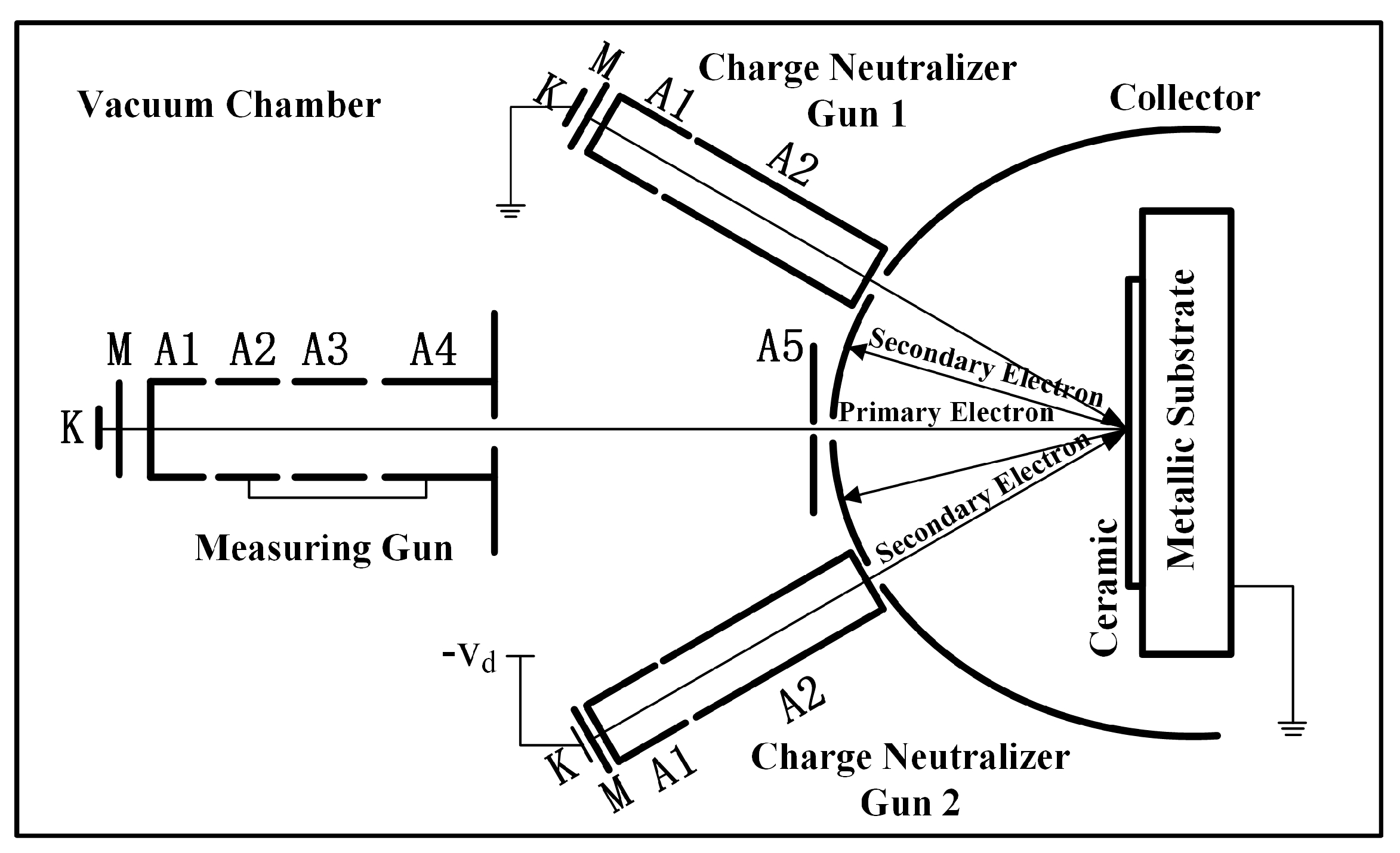 Electronicmat 06 00004 g002 Electronicmat 06 00004 g002