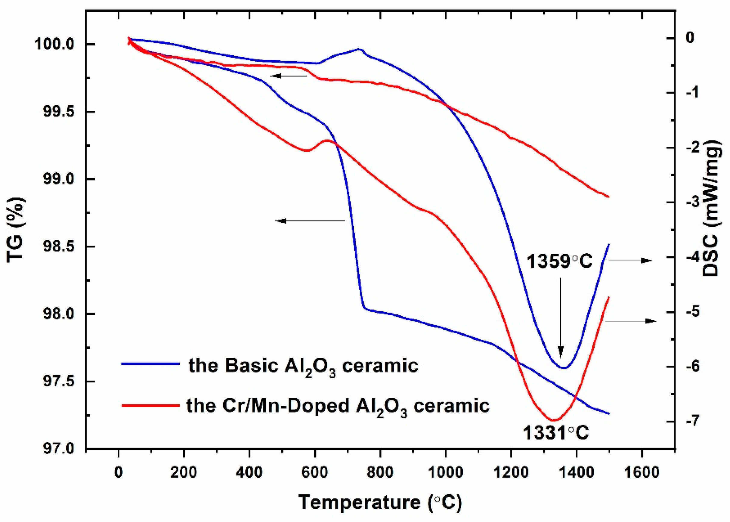 Electronicmat 06 00004 g004 Electronicmat 06 00004 g004