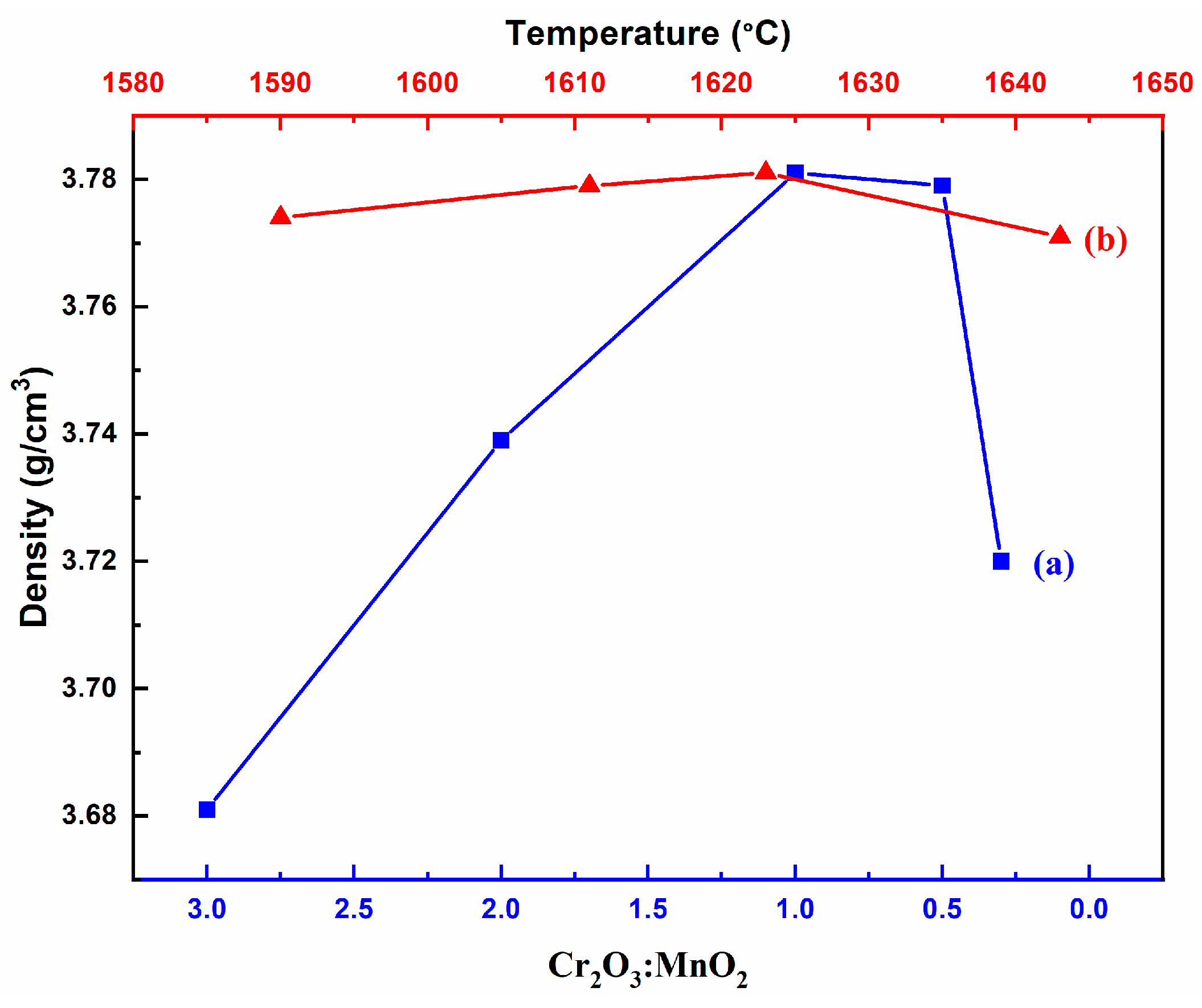 Electronicmat 06 00004 g005 Electronicmat 06 00004 g005