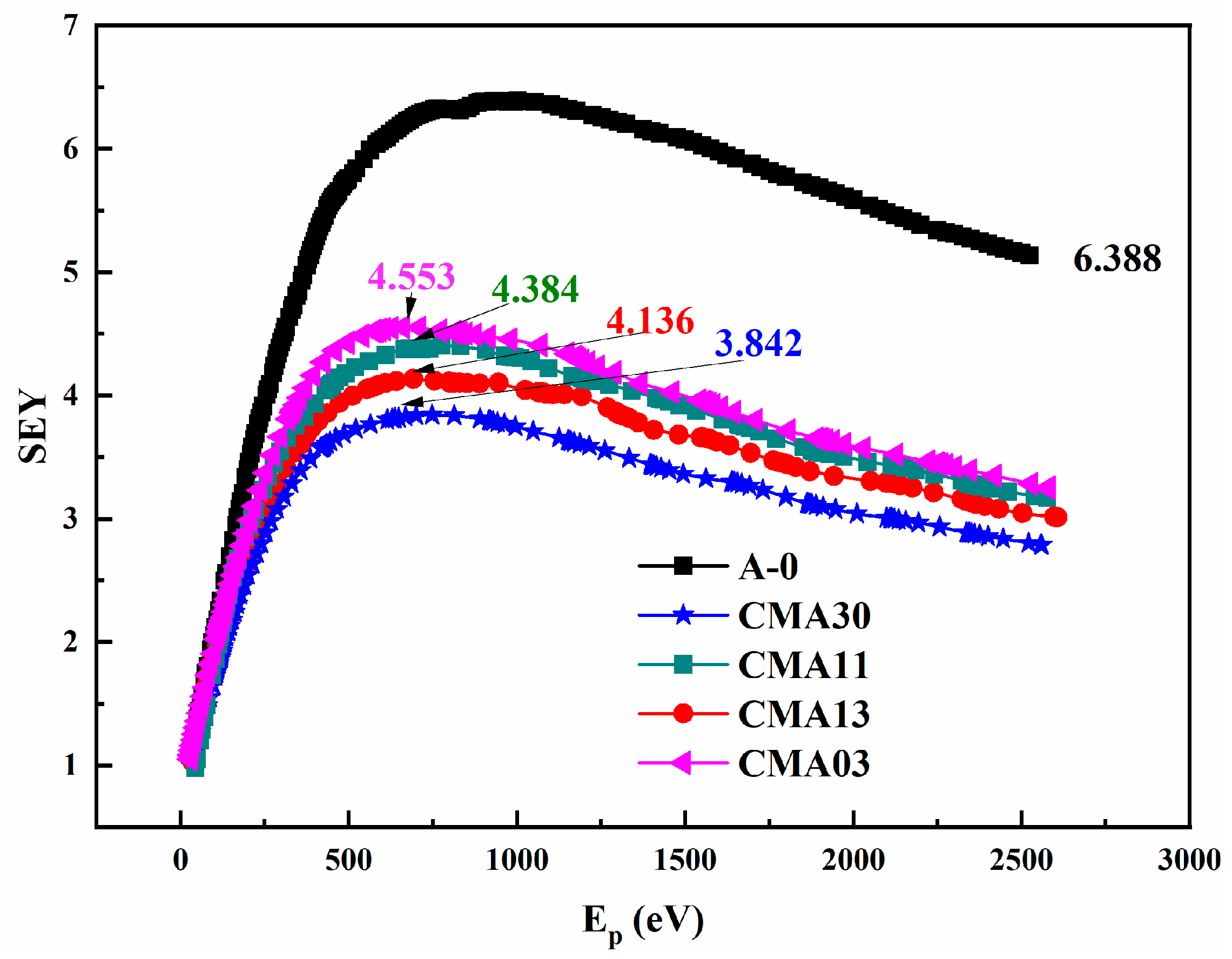 Electronicmat 06 00004 g009 Electronicmat 06 00004 g009