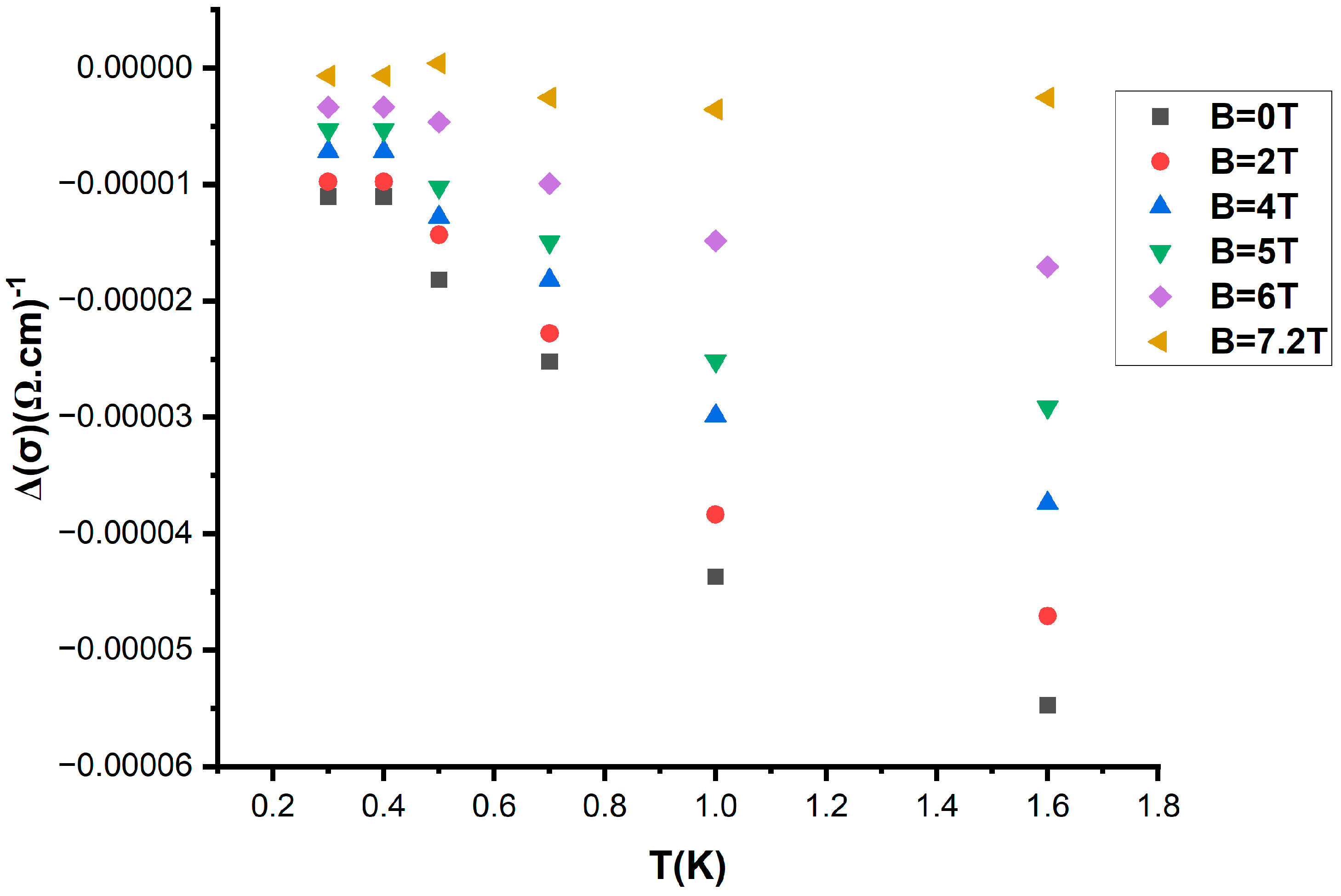 Electronicmat 06 00005 g001