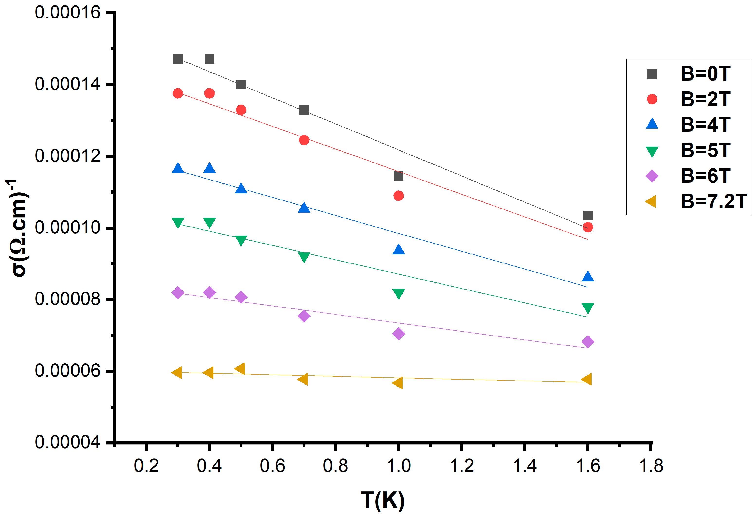 Electronicmat 06 00005 g002