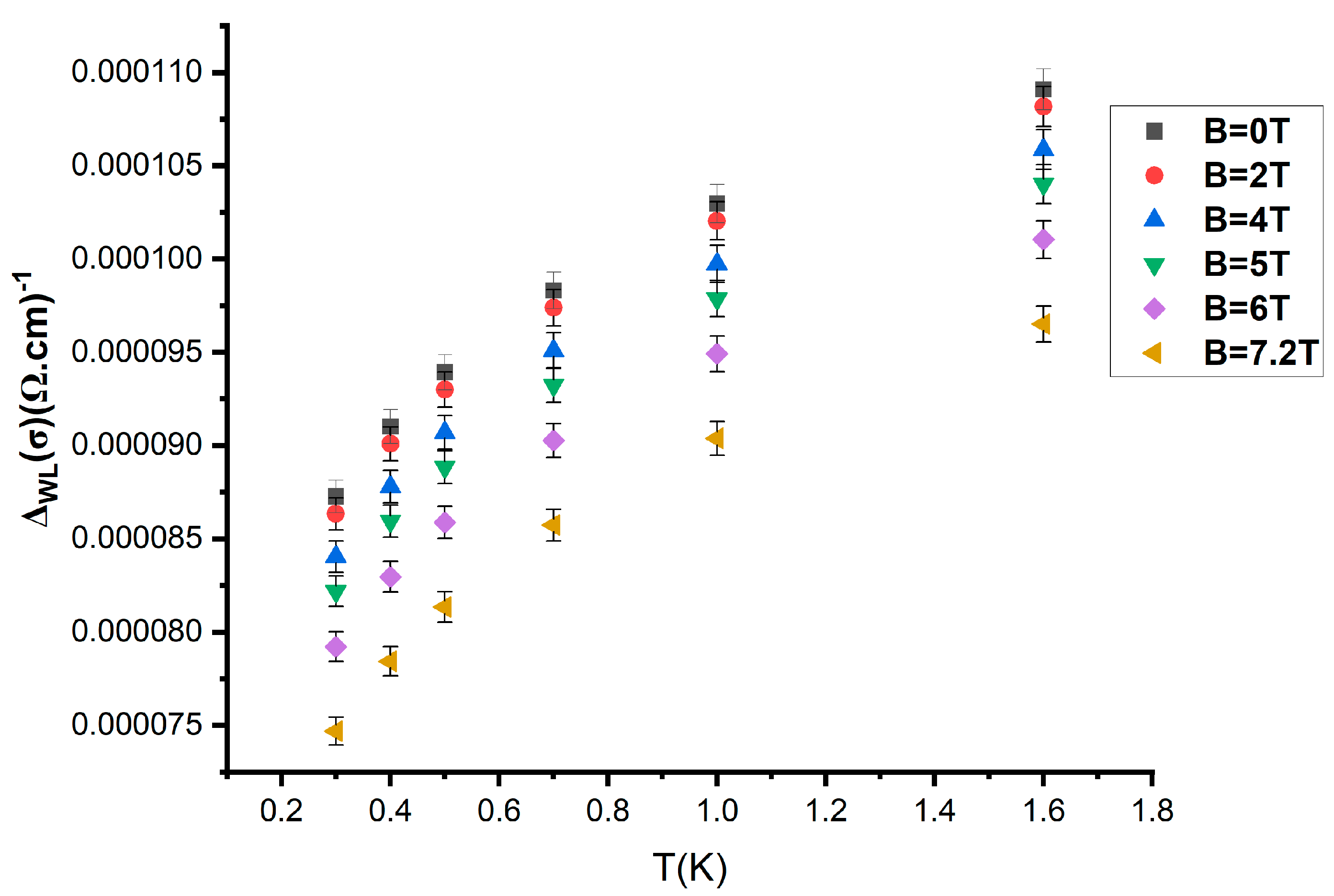 Electronicmat 06 00005 g003
