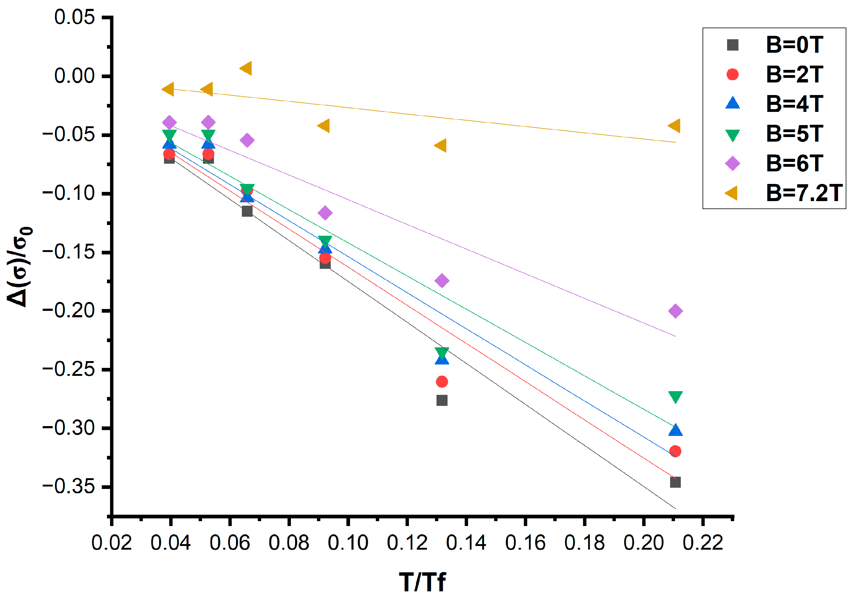 Electronicmat 06 00005 g004