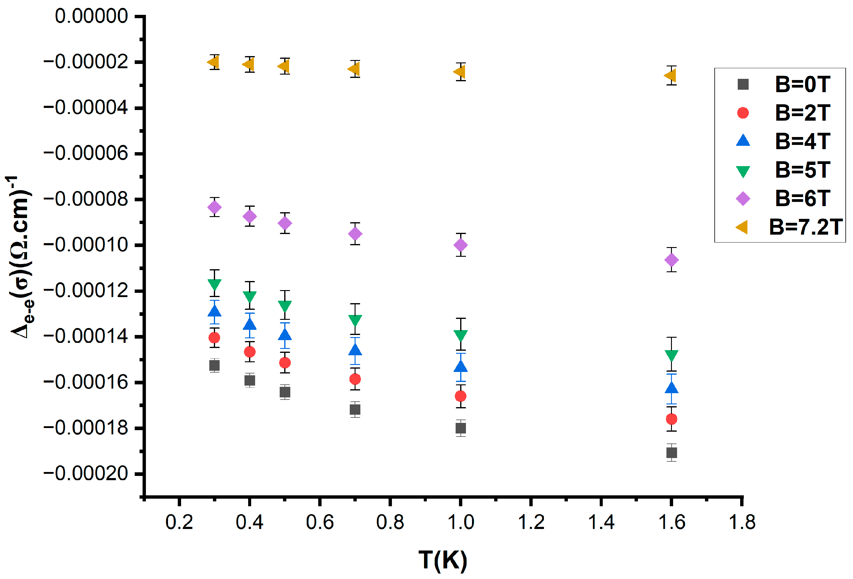 Electronicmat 06 00005 g005