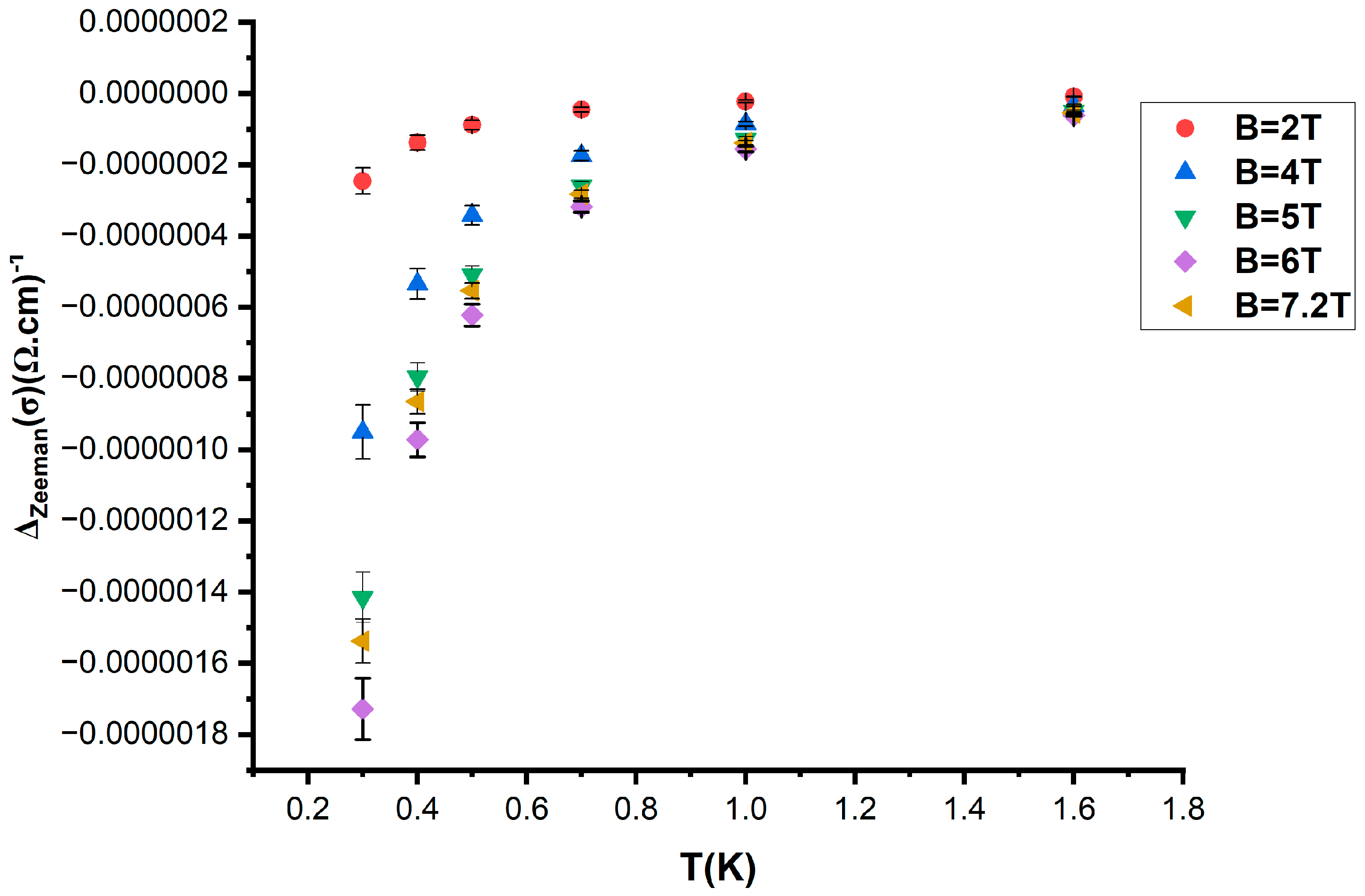 Electronicmat 06 00005 g006