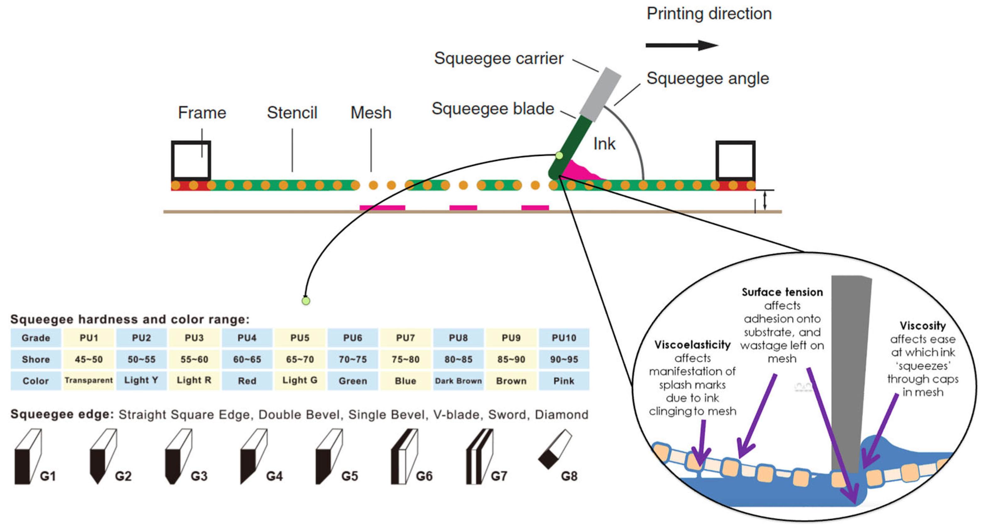 Electronicmat 06 00007 g002